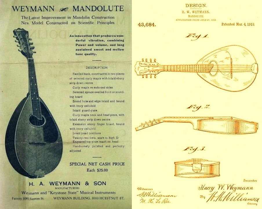 Advertisement for Weymann Mandolutes with a sketch and patent drawings.