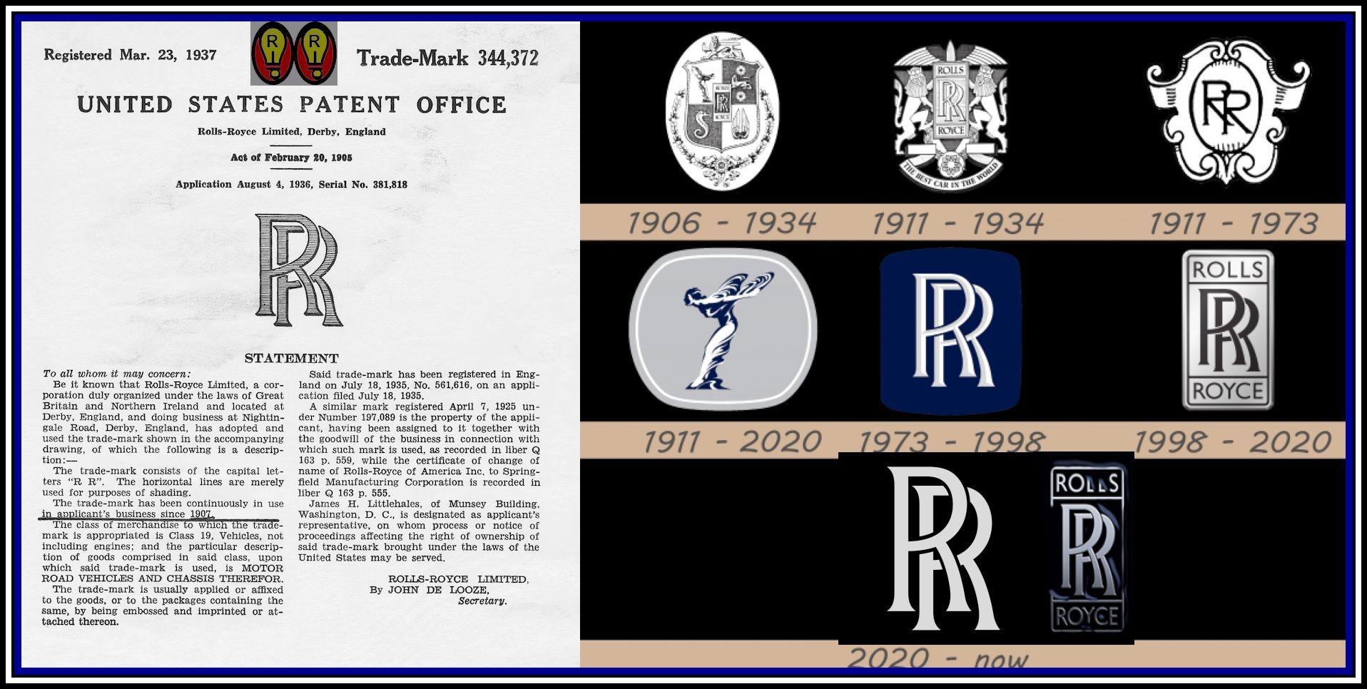 Rolls-Royce trademark history: patent document, logo evolutions from 1906-2020, with stylized 