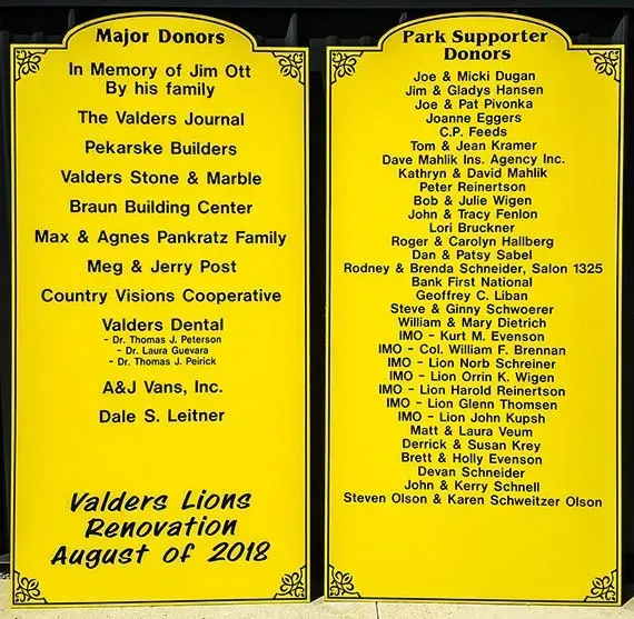A list of major donors and park supporter donors