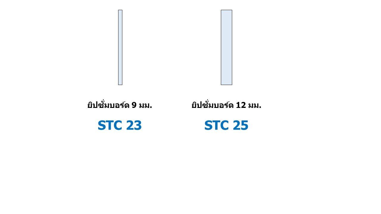 ฐานข้อมูล ค่า STC โดย ZEN ACOUSTIC