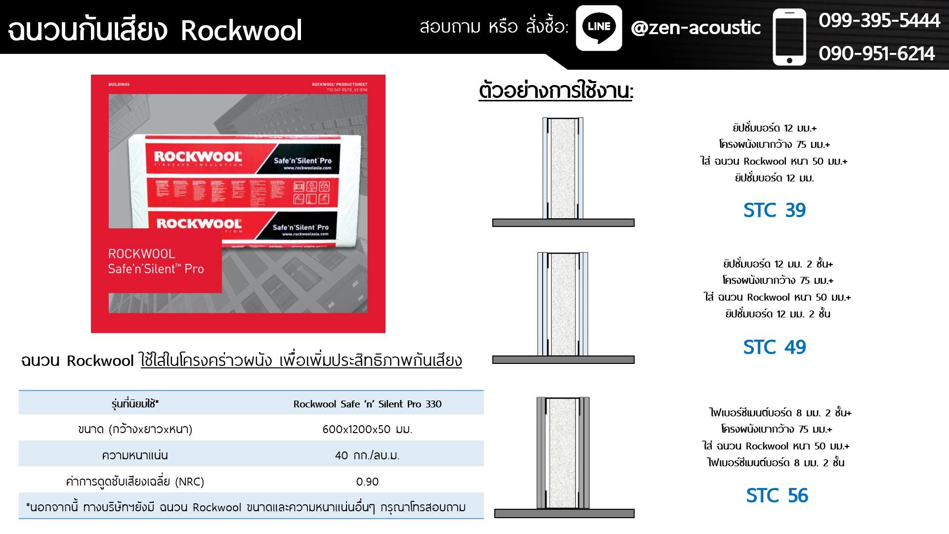 ฉนวนกันเสียง Rockwool โดย ZEN ACOUSTIC