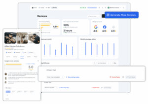 A dashboard showing business review analytics, average ratings, and a mobile view of a company profile with customer reviews.