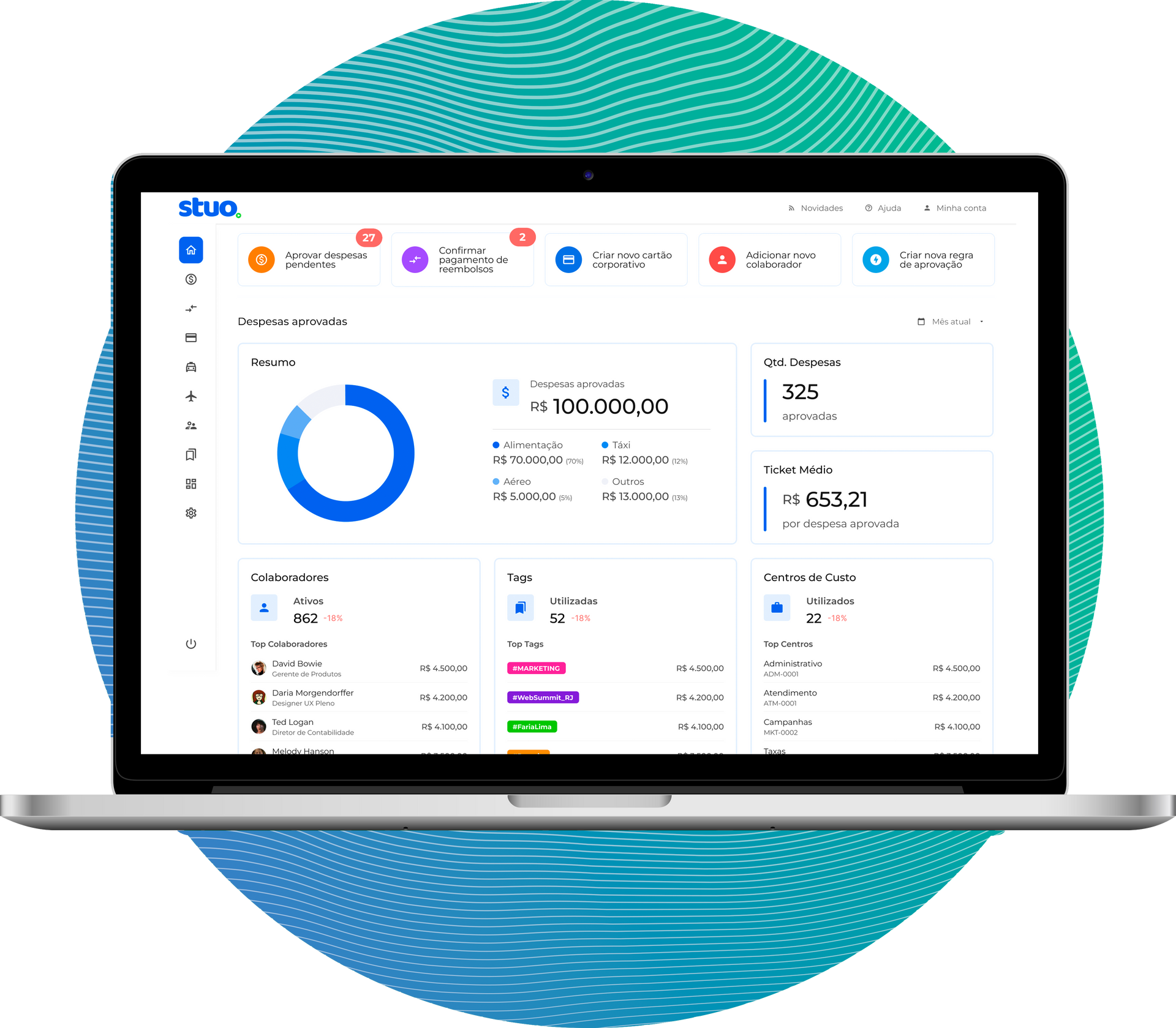 Laptop displaying a colorful analytics dashboard with charts, stats, and side navigation on a white screen