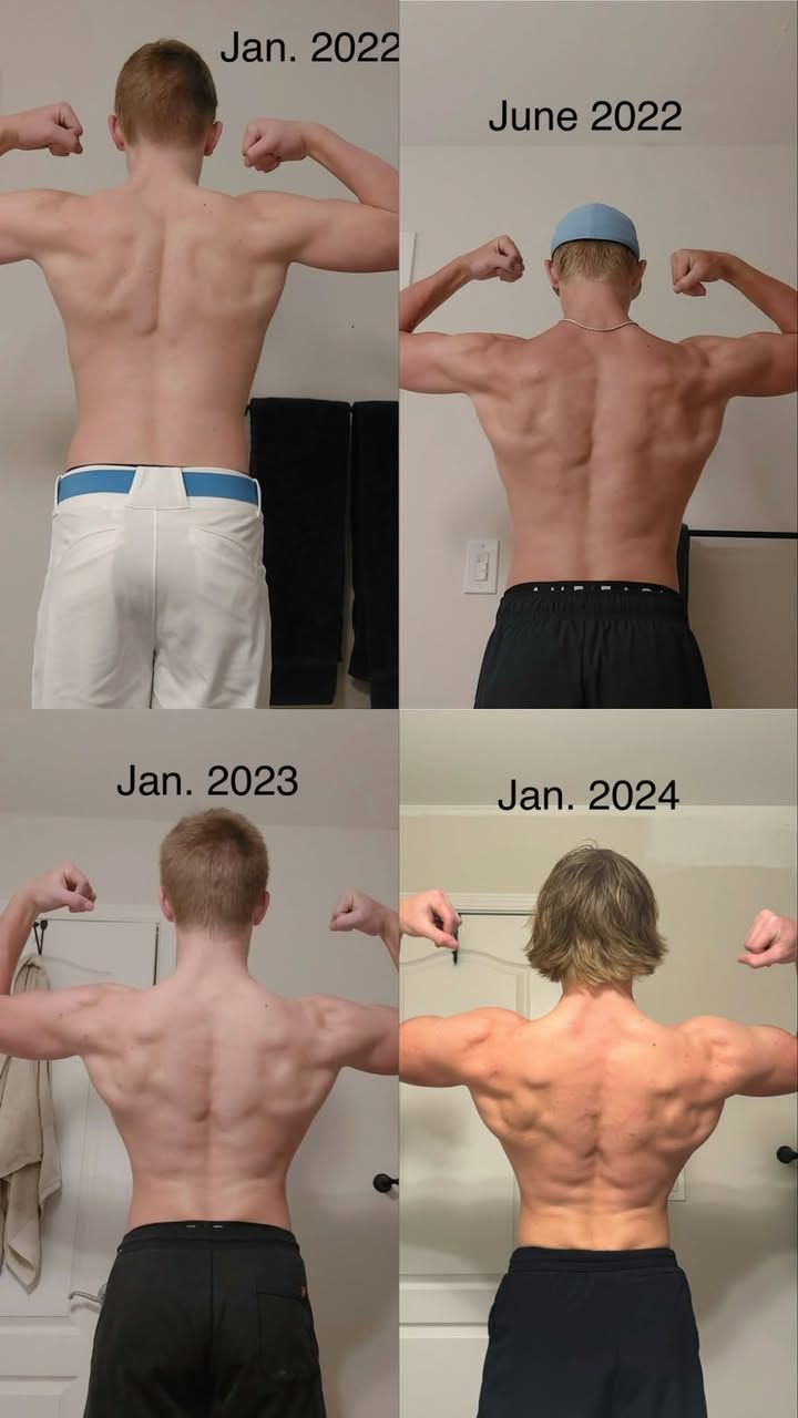 Four back pose progress photos labeled Jan 2022, June 2022, Jan 2023, and Jan 2024.