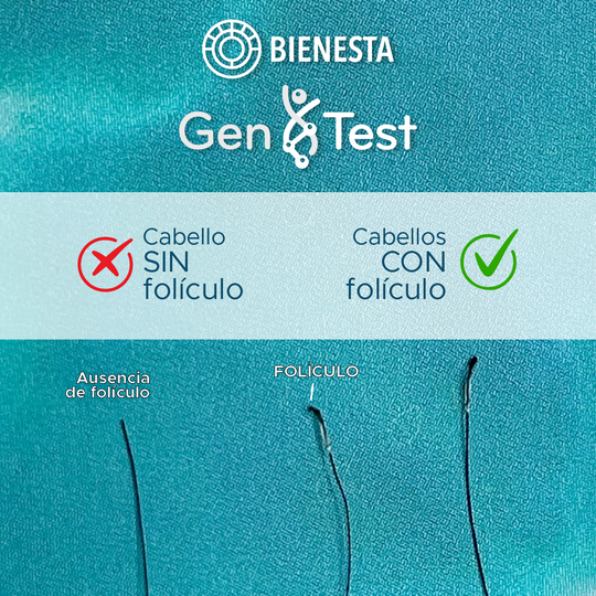 Un letrero azul y blanco que dice bienesta gen & test