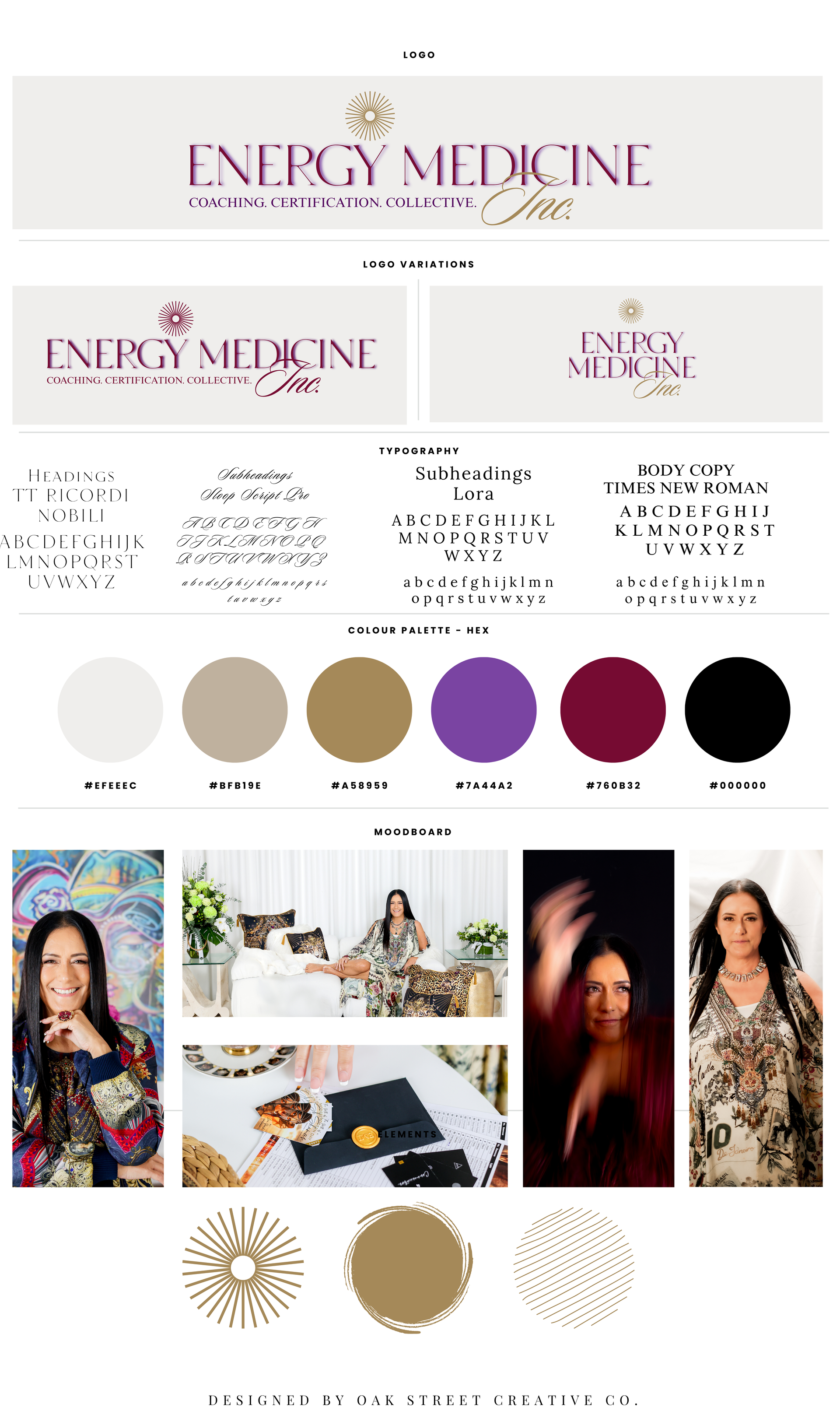 Brand guideline for