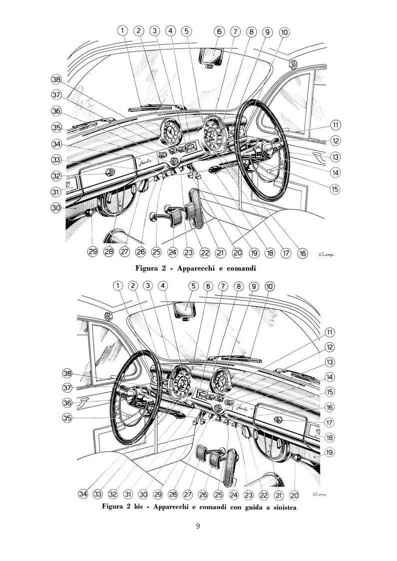 Two diagrams show disassembled car dashboards with numbered parts labeled.