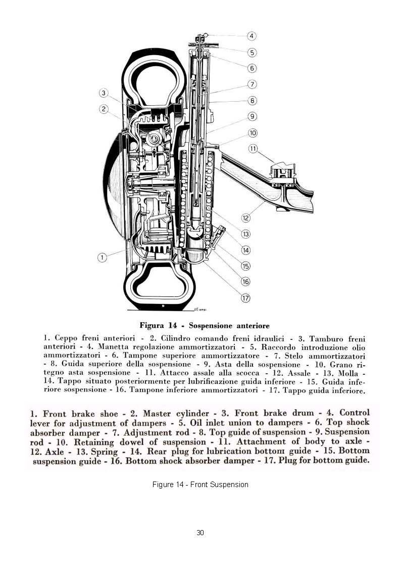 Cross-section diagram of a suspension system, labeled with numbered parts.