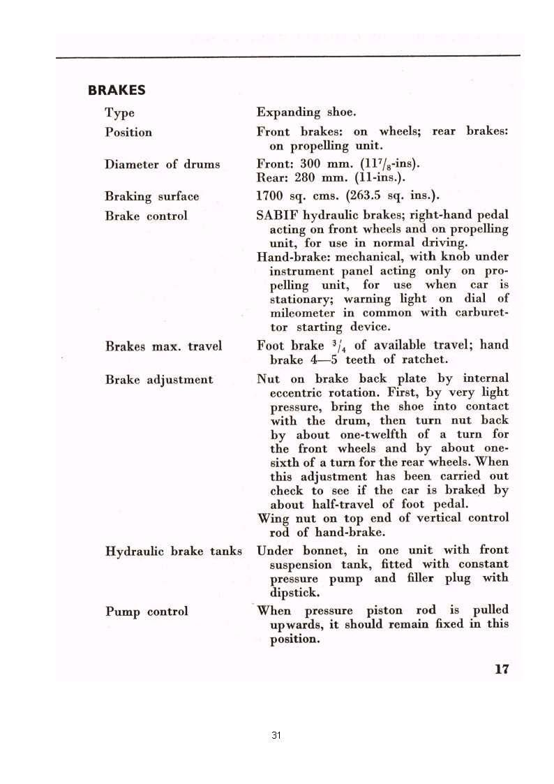 Specifications for car brakes including type, piston, diameter, braking area, stroke, and adjustments.