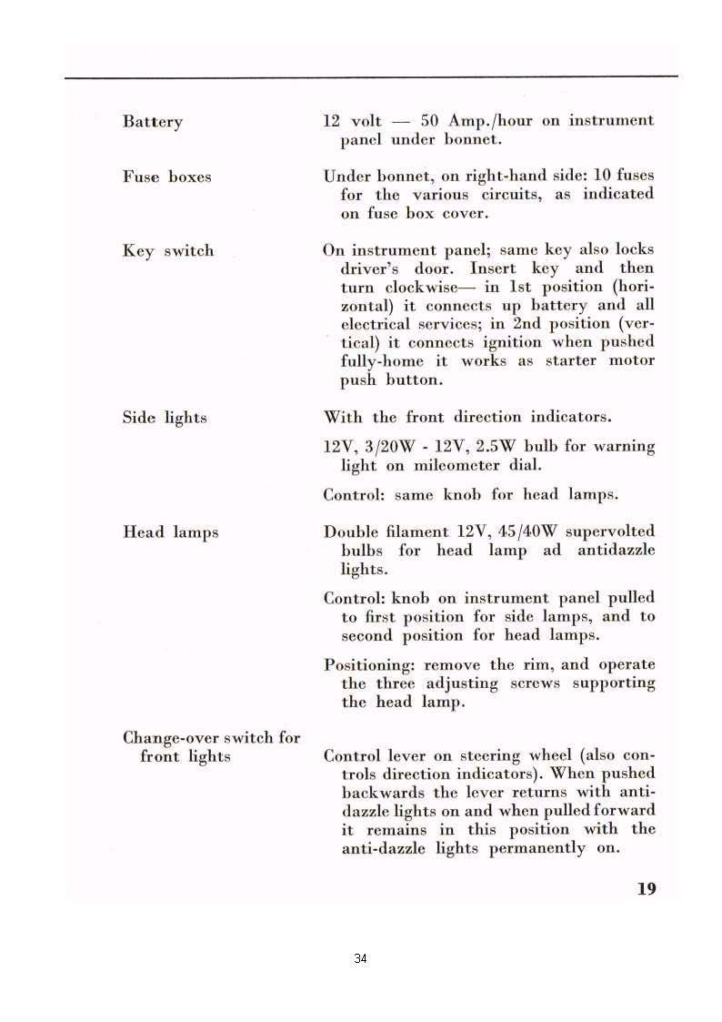 Text listing vehicle lights and their requirements, with light types listed on the left and specifications on the right.