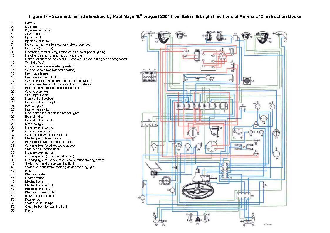 Electrical wiring diagram with red, blue, and black lines, illustrating connections and components.
