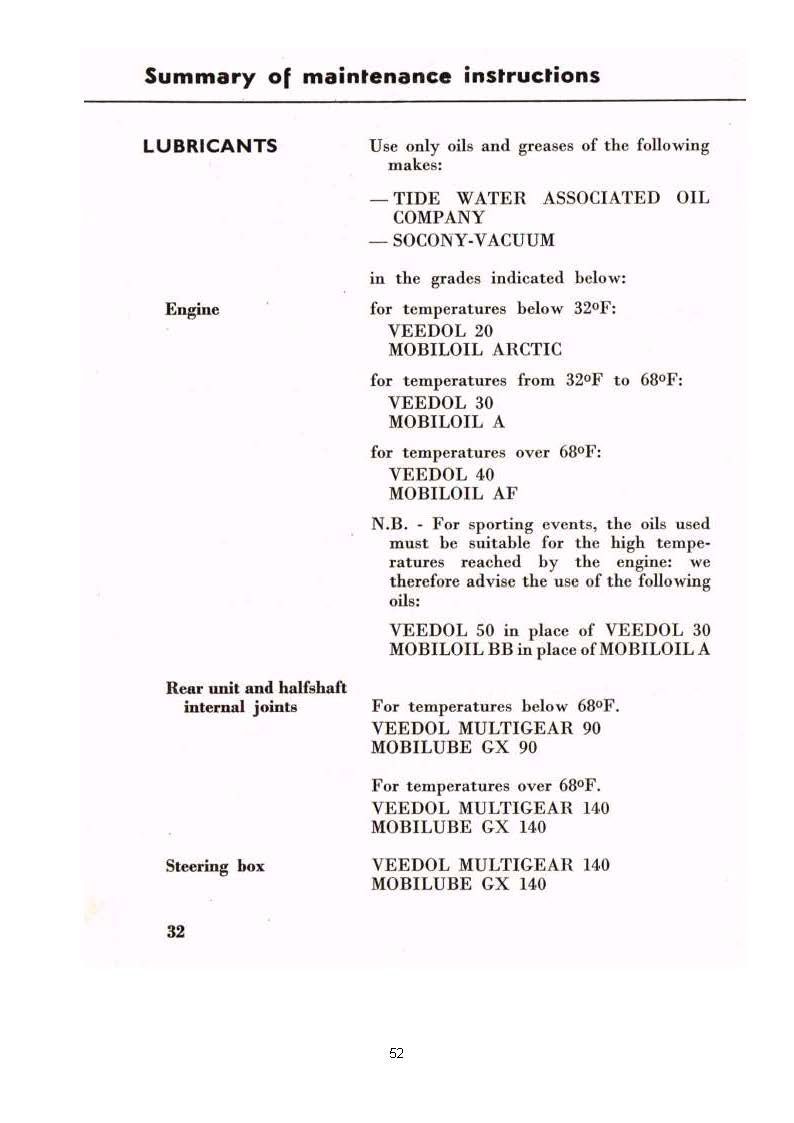 Summary of maintenance instructions, listing lubricants and their corresponding temperature ranges.