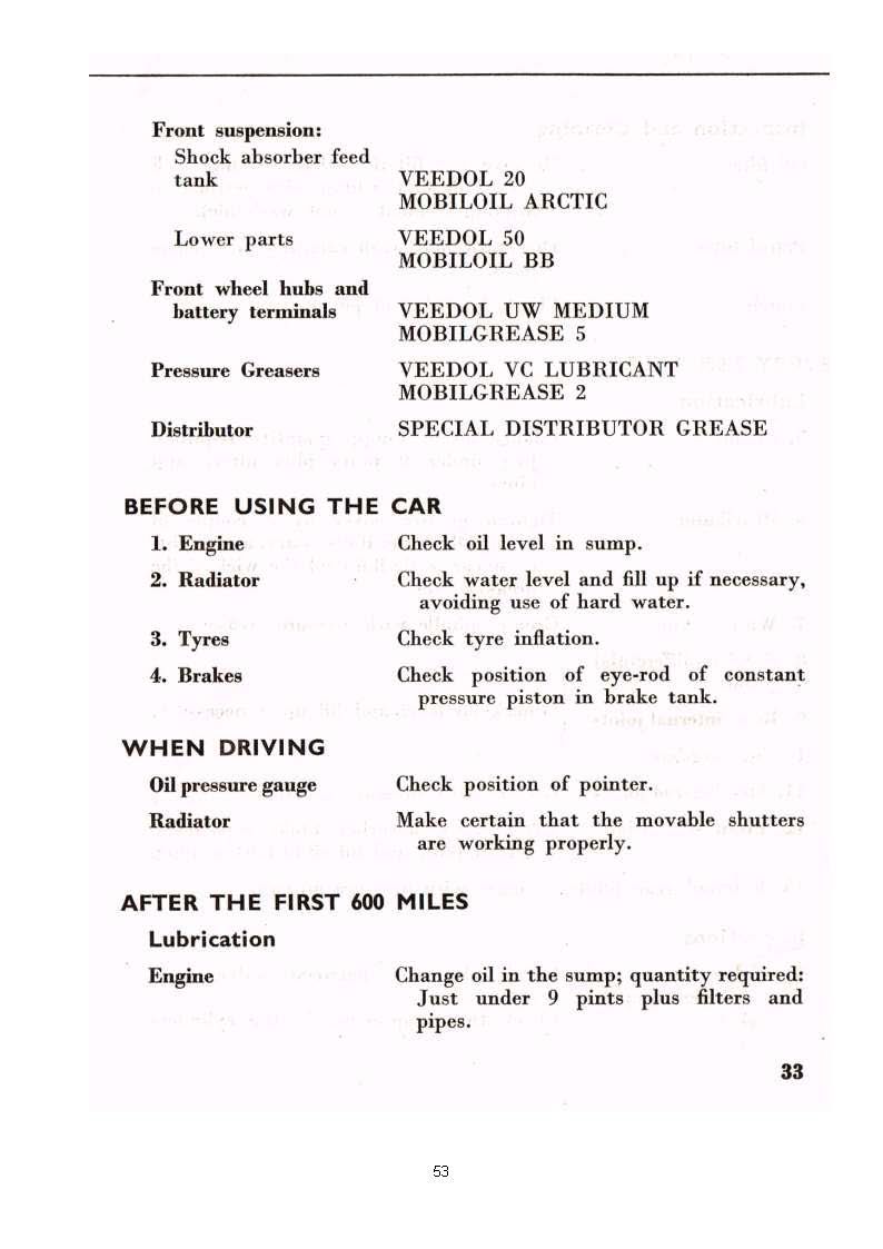 Car maintenance checklist with instructions on fluids, tires, and lubrication.