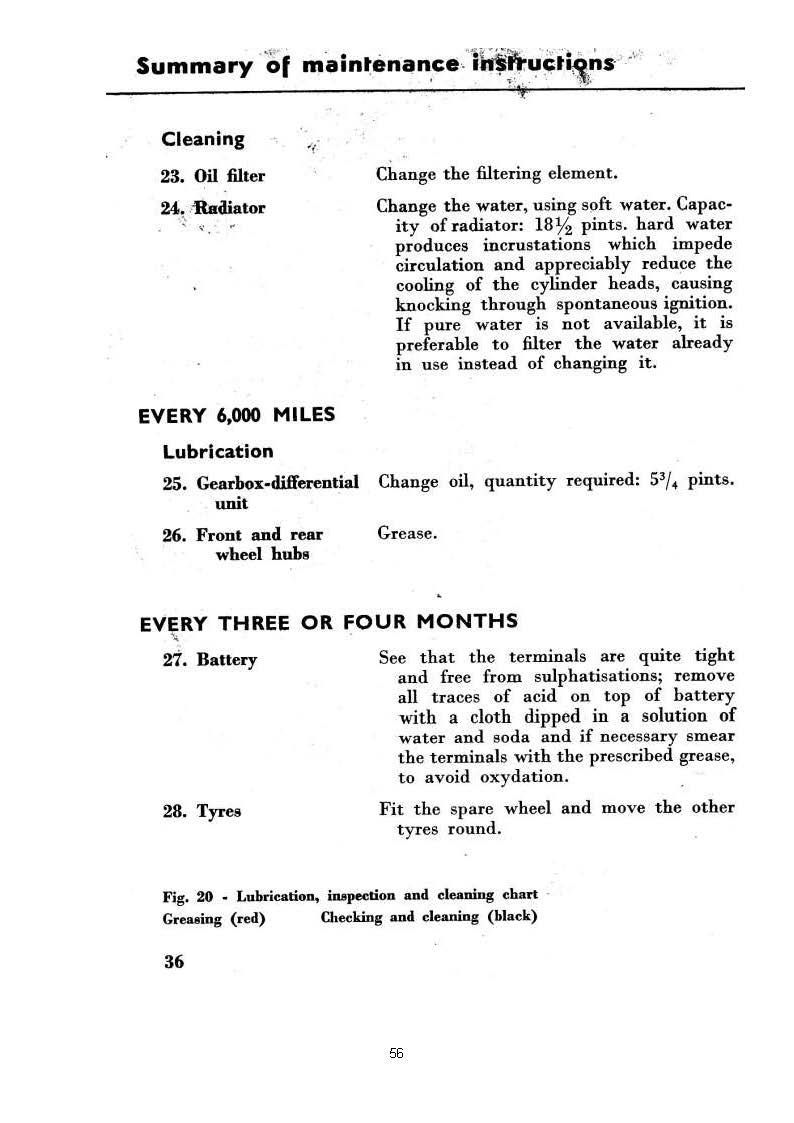Page of a maintenance checklist for a vehicle, with text instructions and a small illustration.