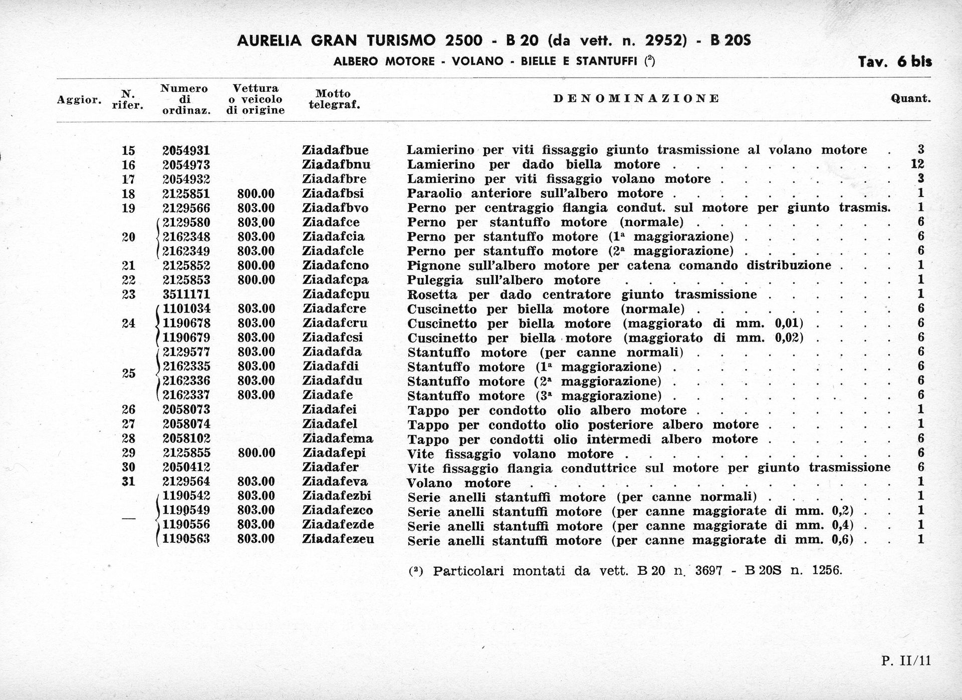 A parts list with columns for item number, description, and quantity. Black text on white.