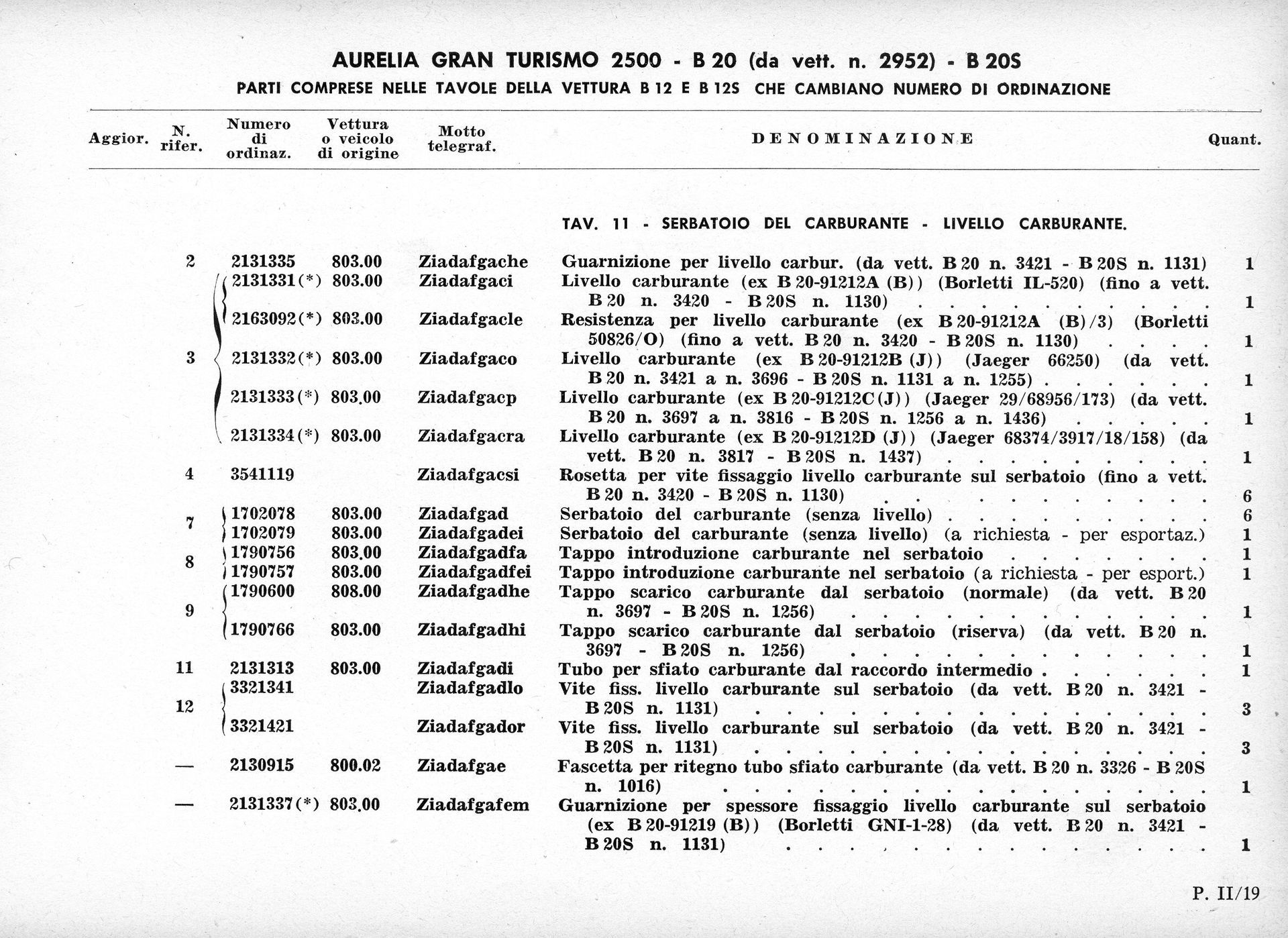 Document with a list of procedures, possibly medical, from a clinic or hospital. Black text on white paper.