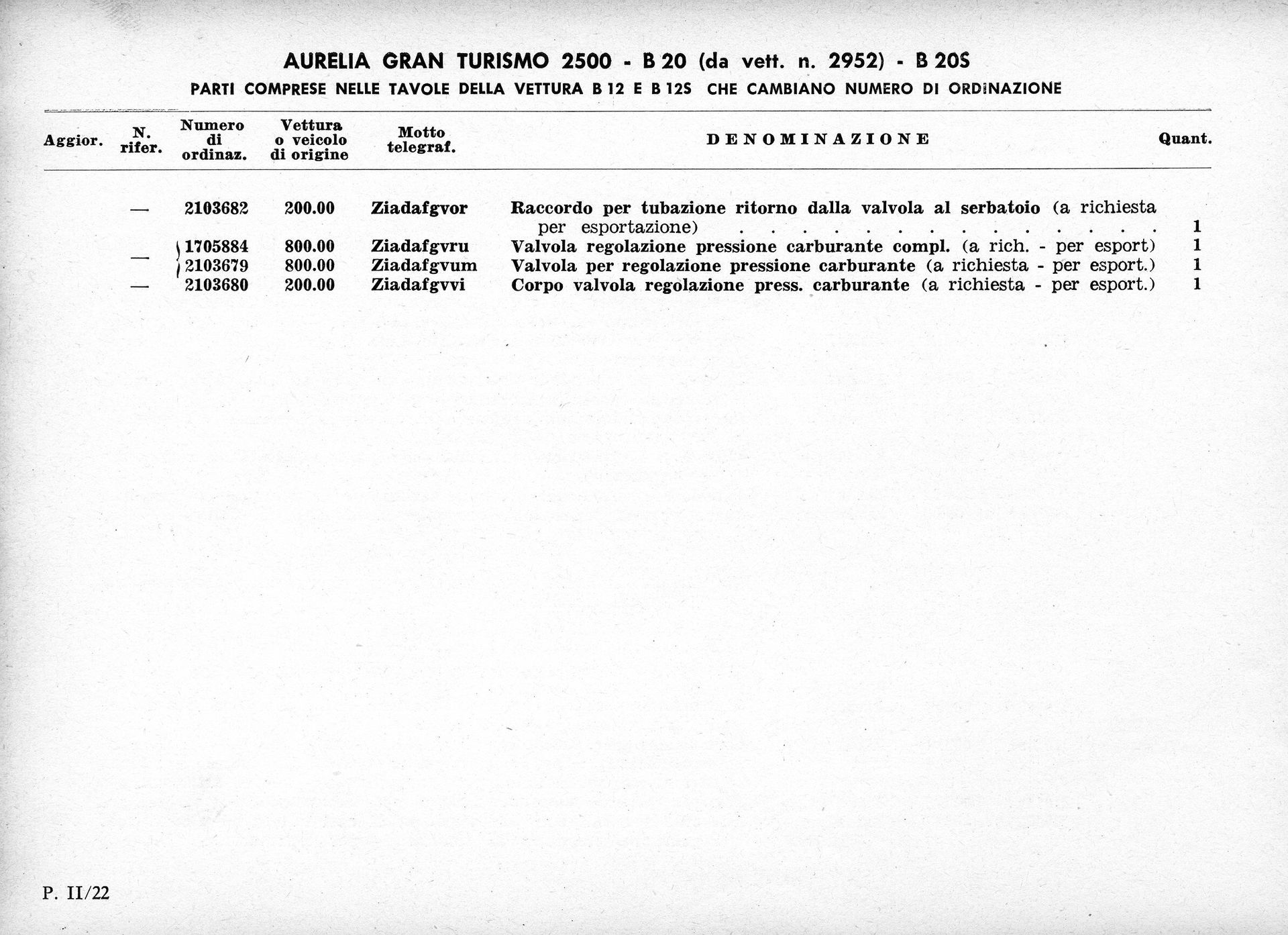 Document with a table listing parts for an Aurelia Gran Turismo car, including part numbers, descriptions, and quantities.
