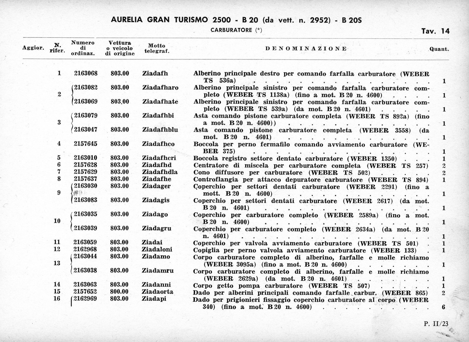 A document table with text columns and rows, likely an inventory or list, with Italian text.