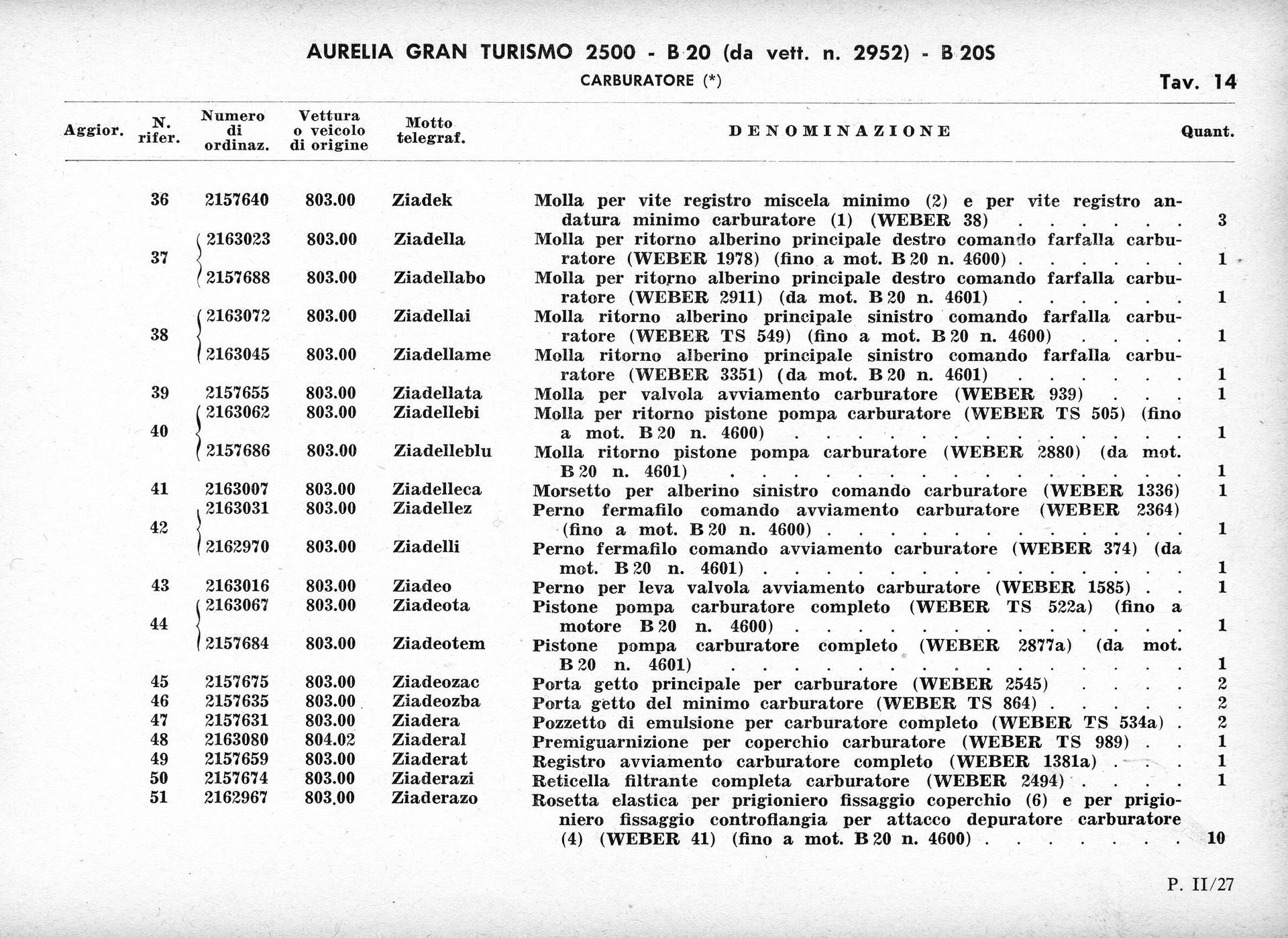 Document page with rows of text organized in columns, likely a parts list or technical manual.
