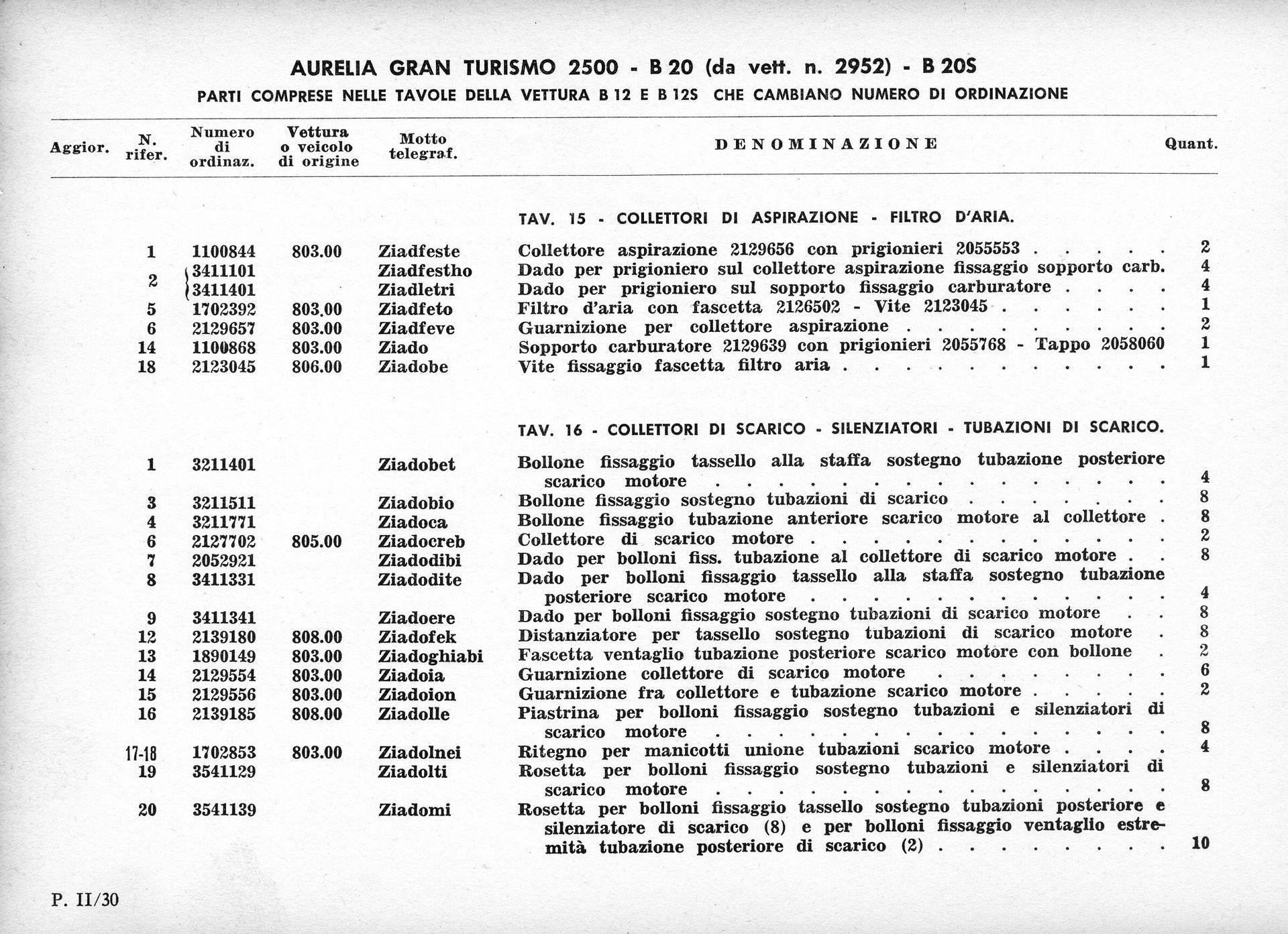 Document with columns of text, likely a parts list, in Italian.
