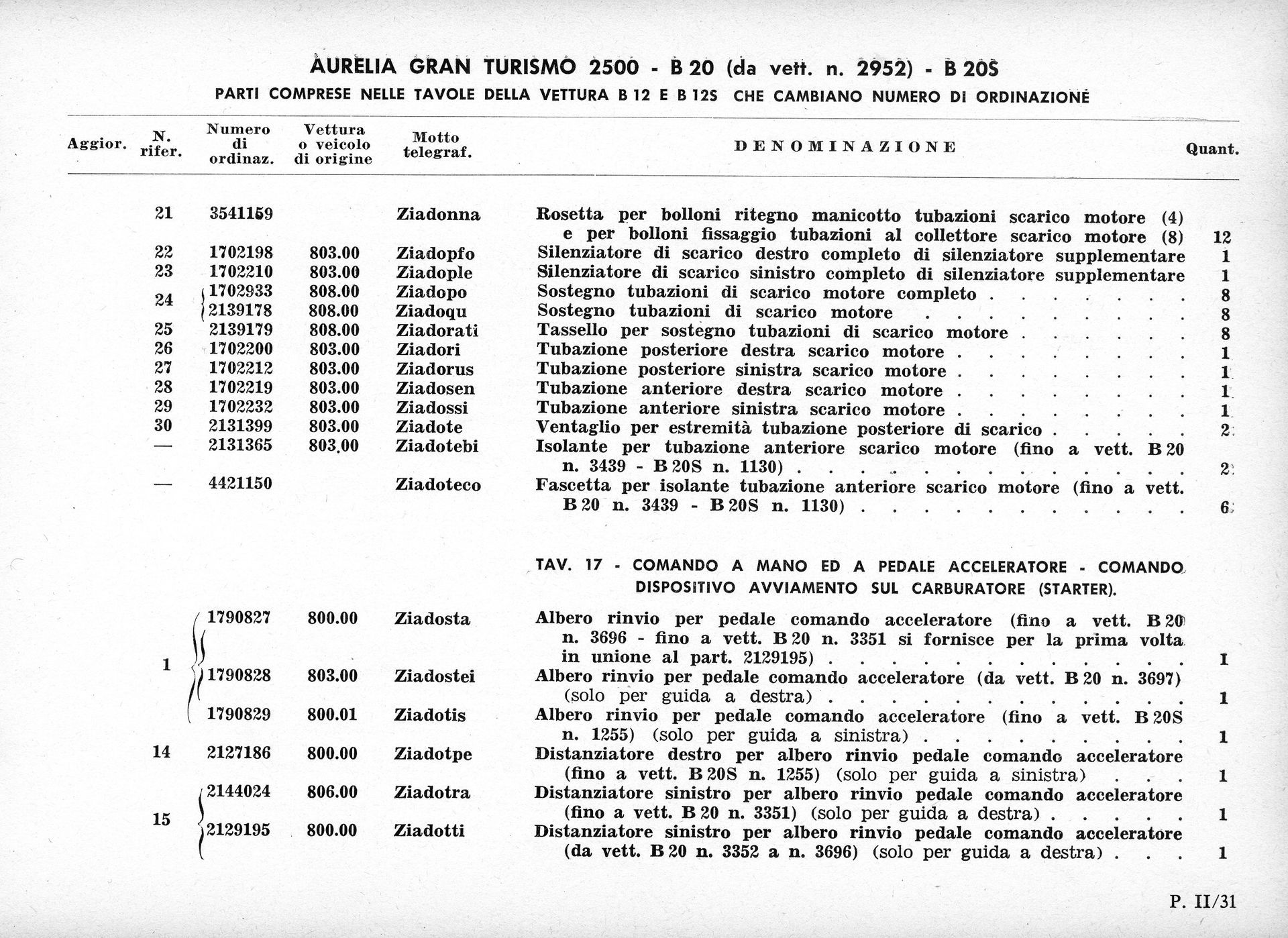 Document with a table listing part numbers, descriptions, and quantities for mechanical components.