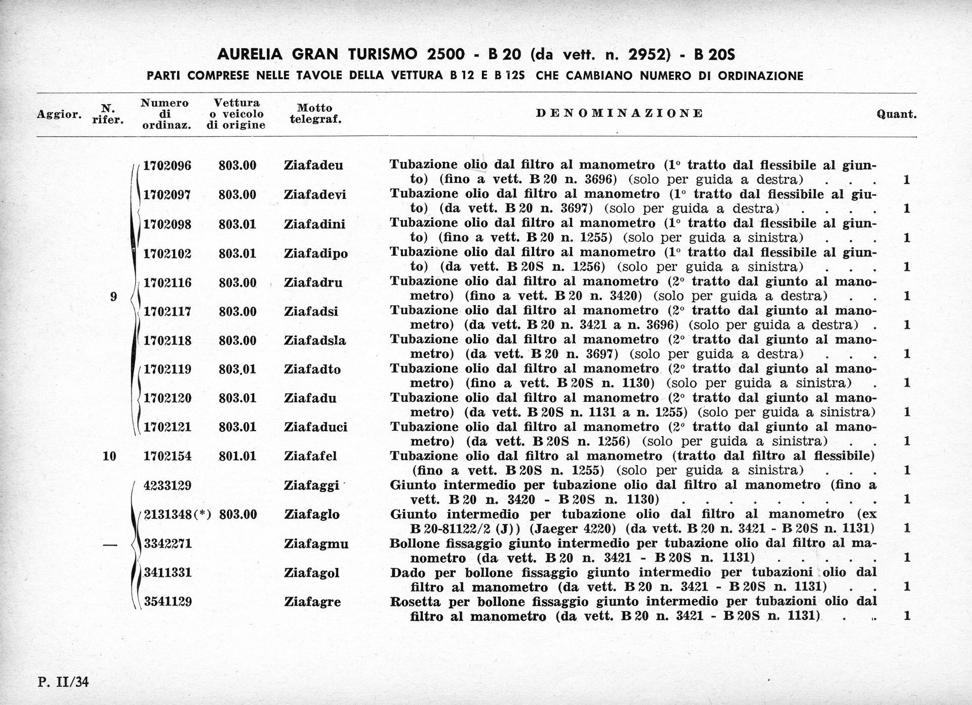 Black and white document with text, likely a table of records. Lists information on items, including dates and descriptions.