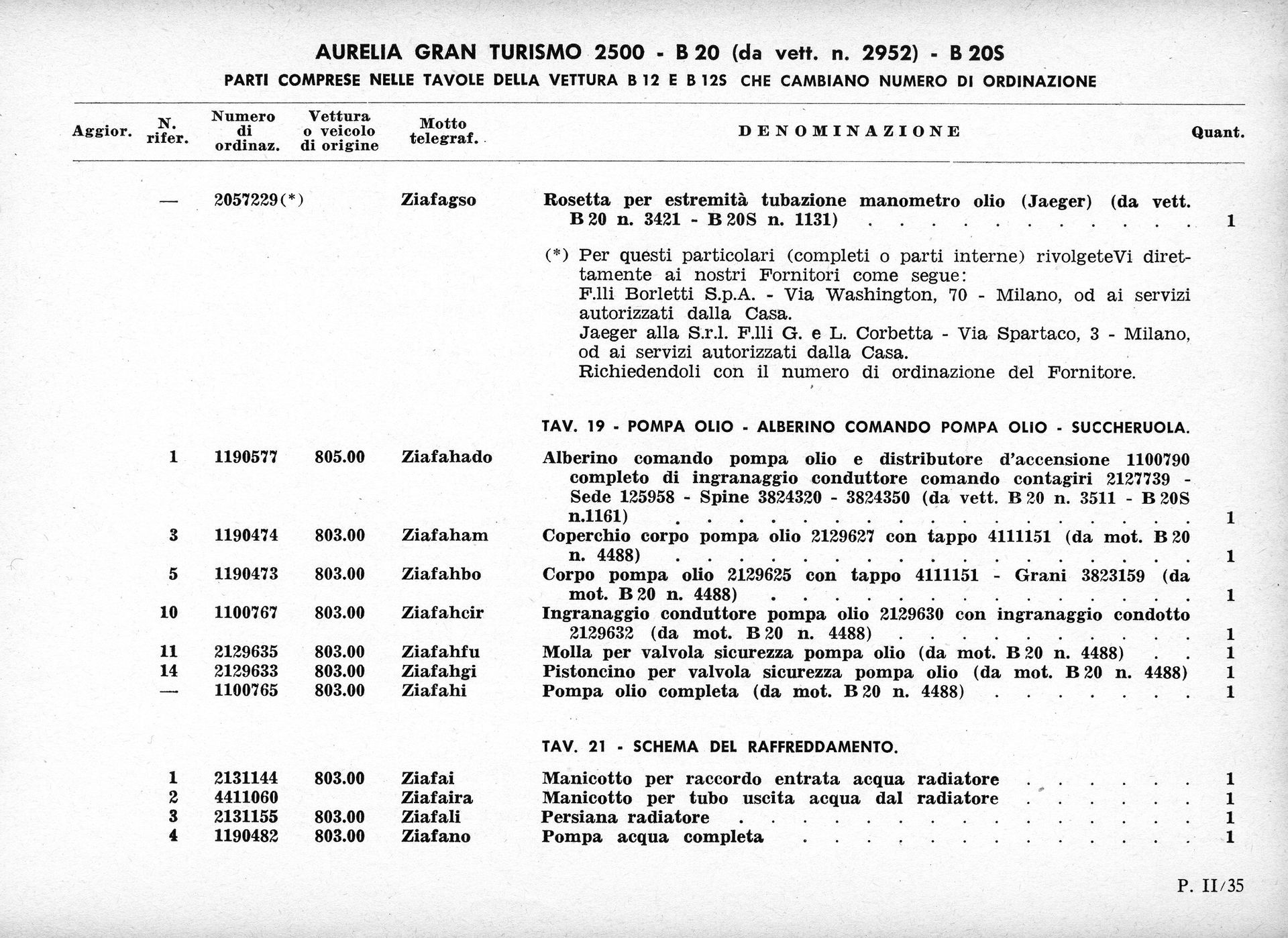Black and white table with rows of text and columns detailing information, possibly a schedule or list.