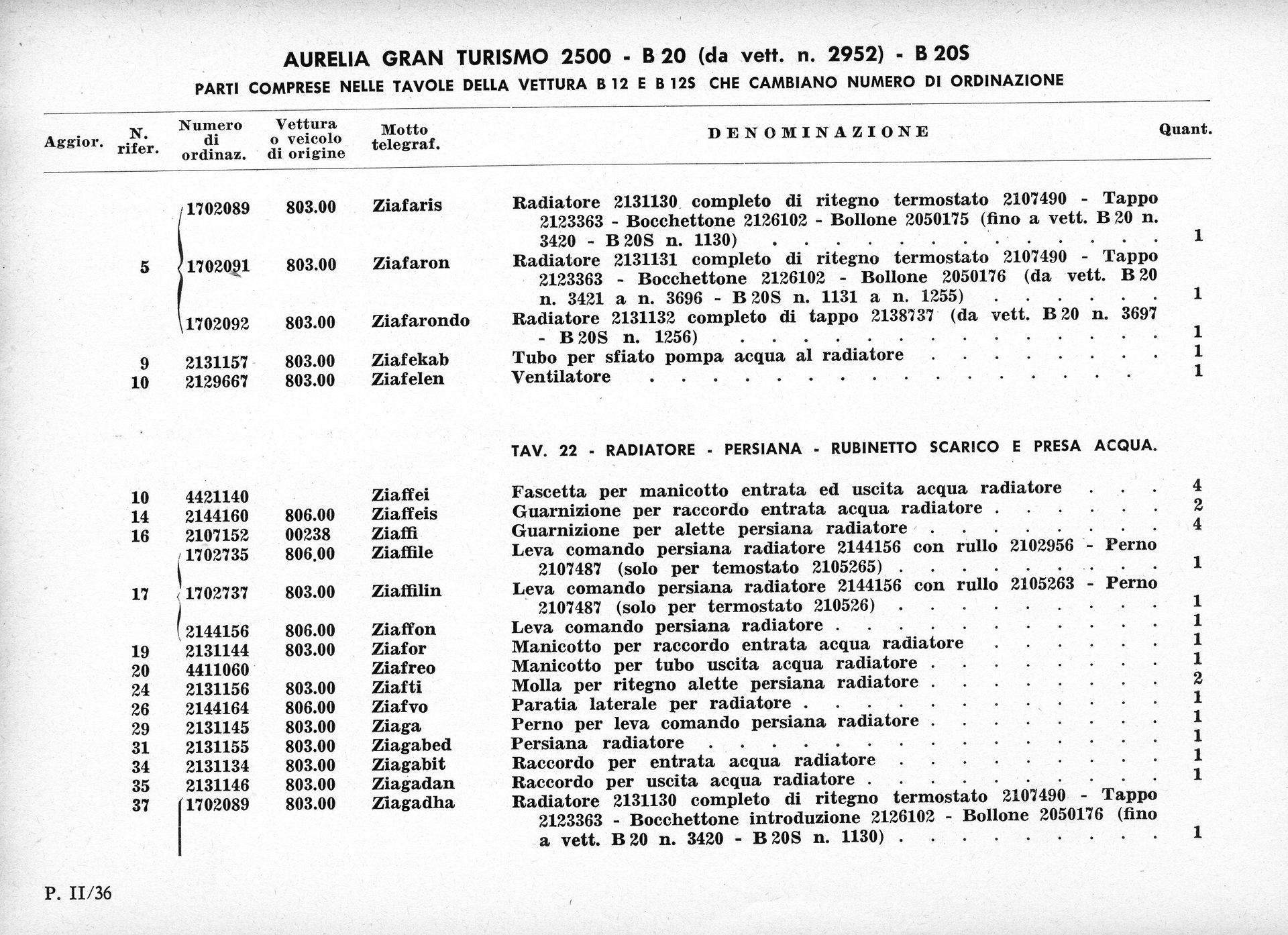 Document detailing parts for 