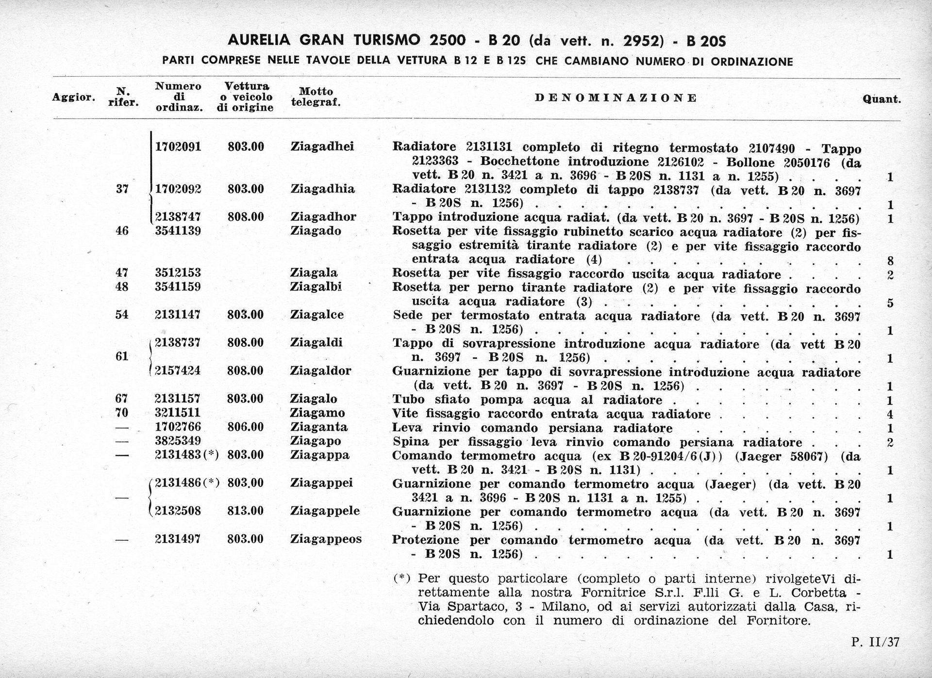 A black and white document with text arranged in columns and rows; likely a historical record or report.