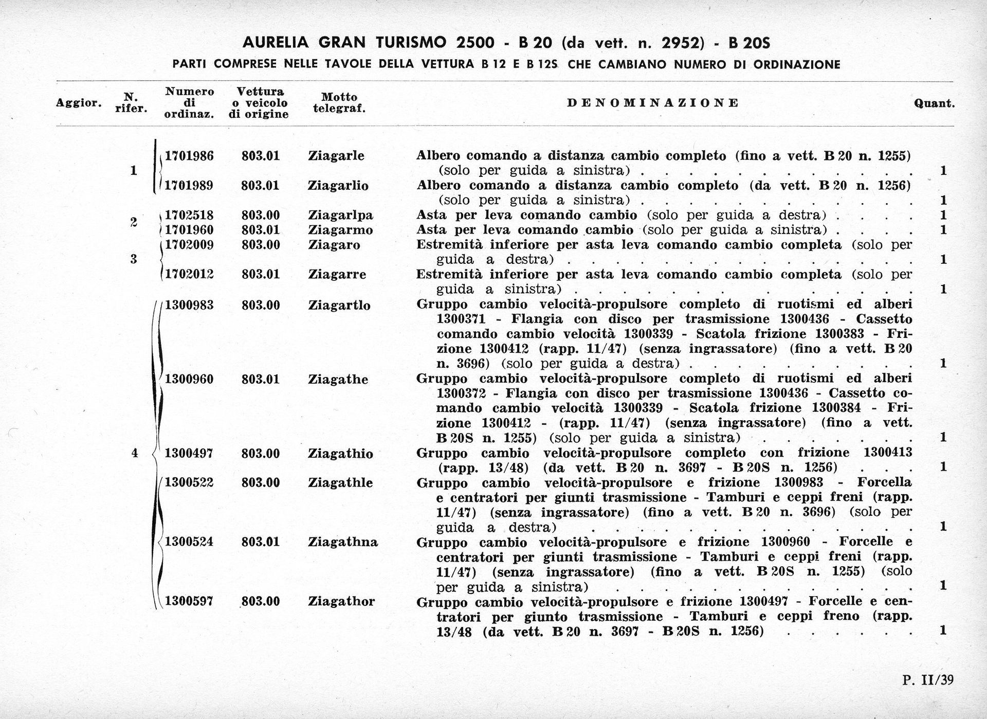 A black and white document with text arranged in columns and rows, likely a list or record.
