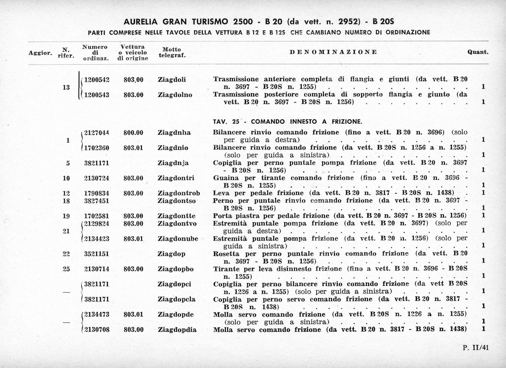 A black and white table of text data with multiple columns, possibly a record or inventory.
