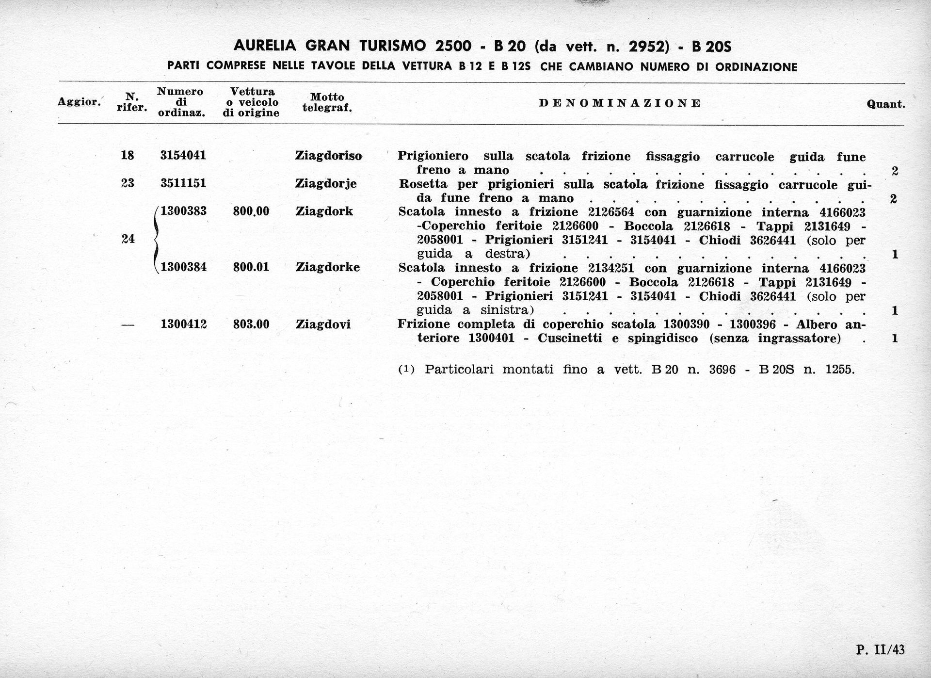 Document with text in Italian, table of content and information.