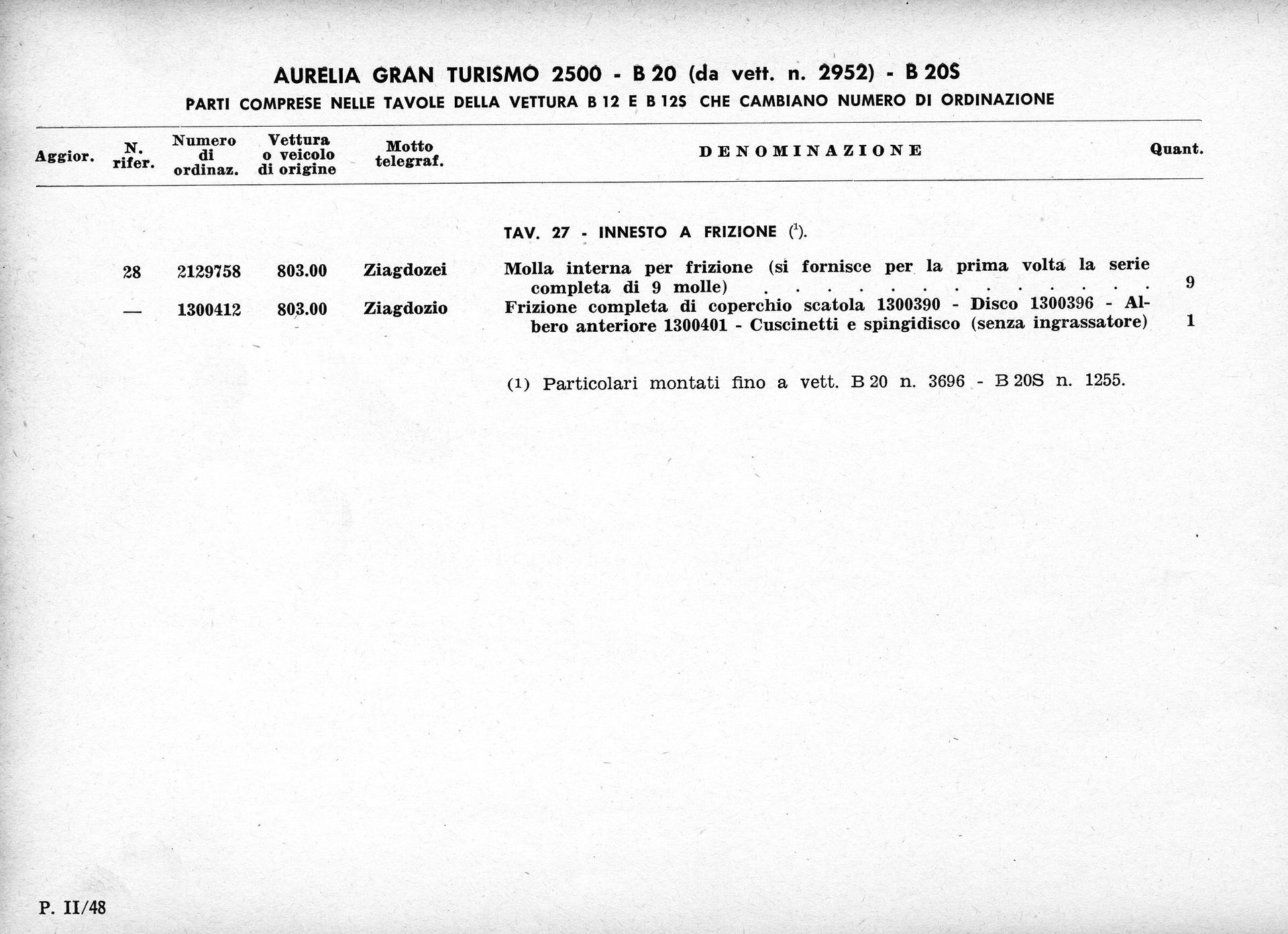 Document with rows of data, likely a log or record, with text entries and columns.