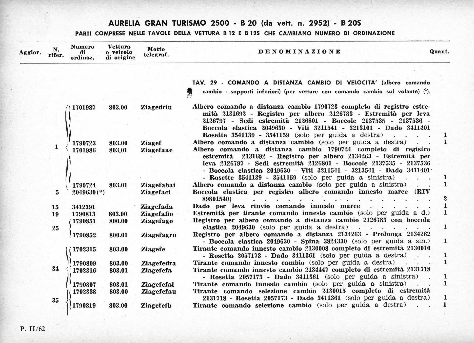 Document: parts list for Fiat Turbina 3100 engine with various part codes and descriptions.