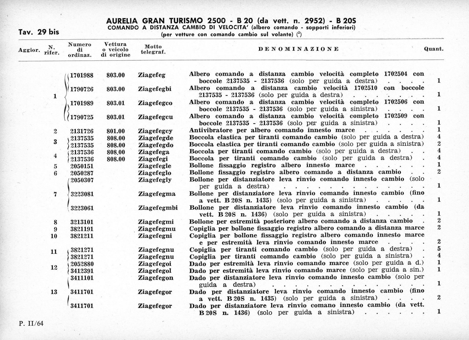 A black and white document with text arranged in rows and columns; likely a list or table.