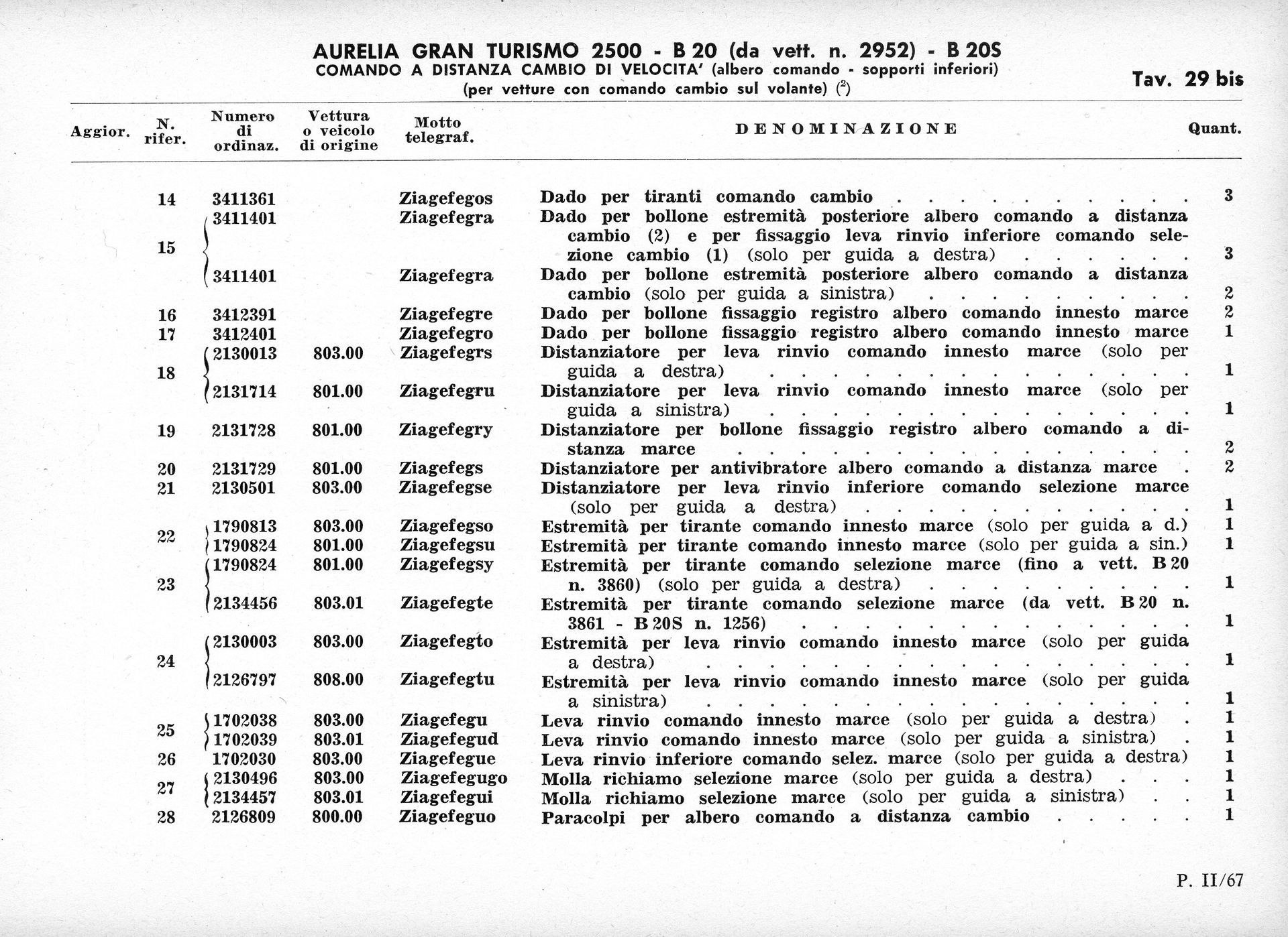 Document: Table with numbered parts and descriptions. Contains text in Italian.
