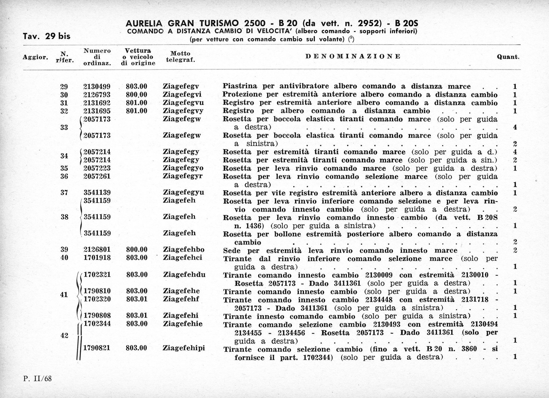 Document with text, possibly a historical record or log, with numbered entries.