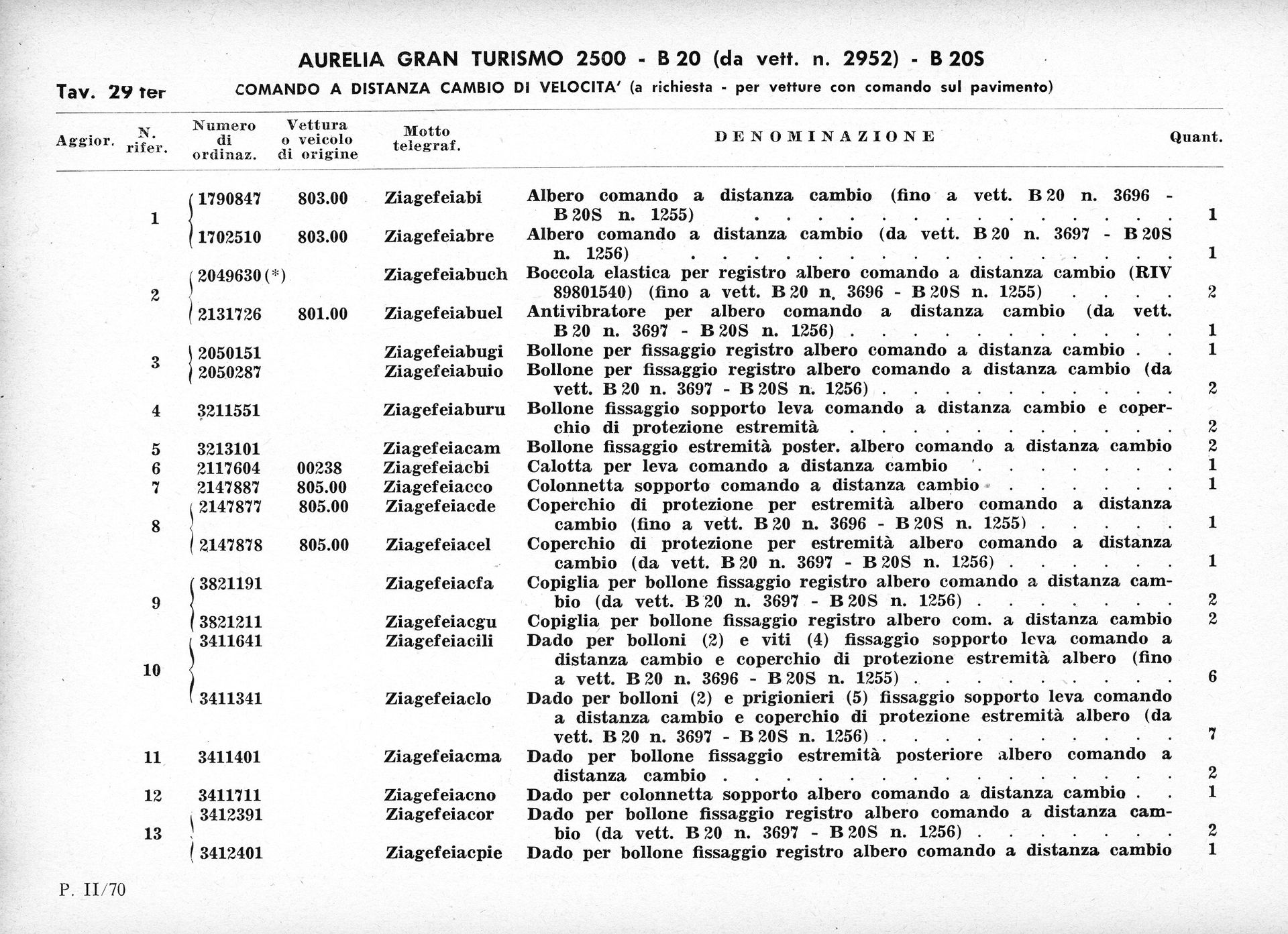 Document with a table listing vehicles, routes, and distances for a race, with details in Italian.