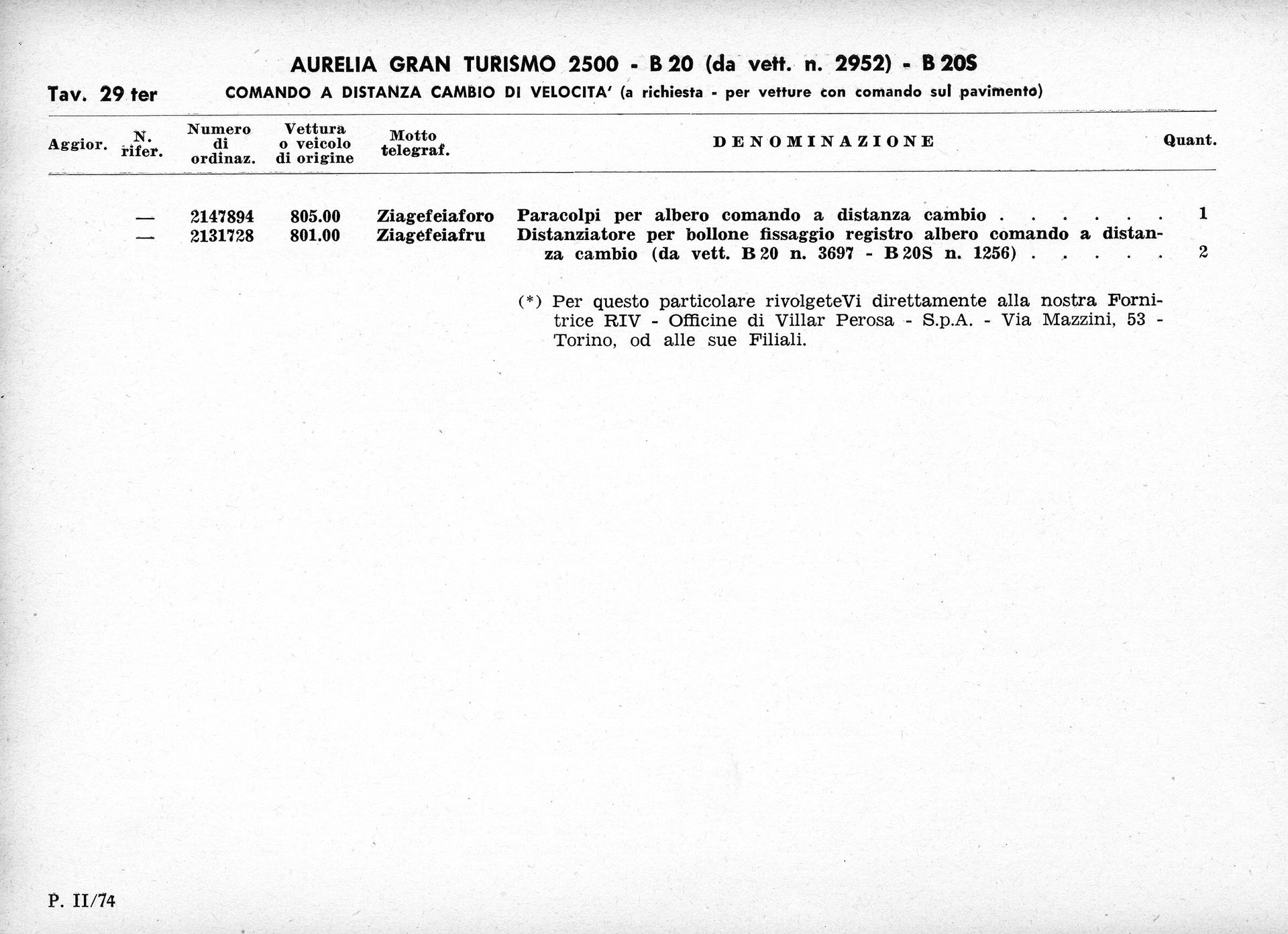 A handwritten document with text in Italian, possibly a record of events, containing lists and dates.