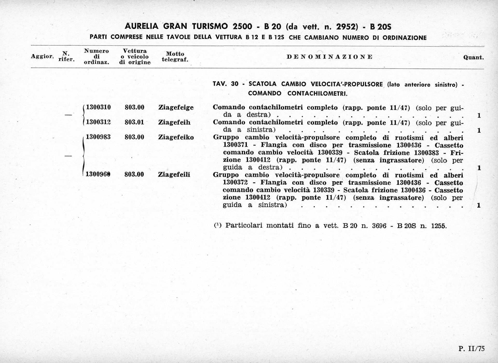Document with a table of entries, likely a flight schedule. Text is in Italian.