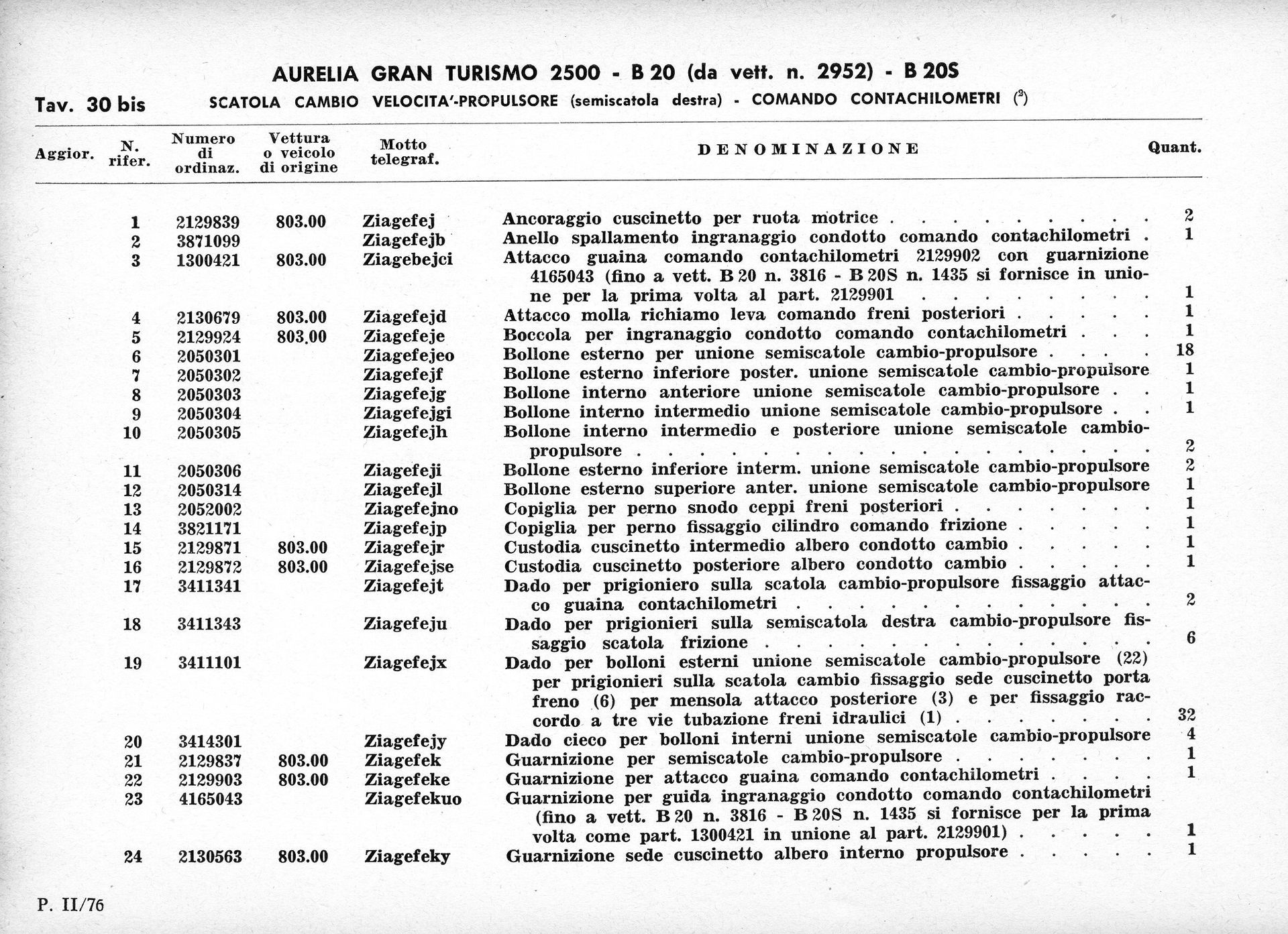 Document with columns of text, likely a legal or official list.