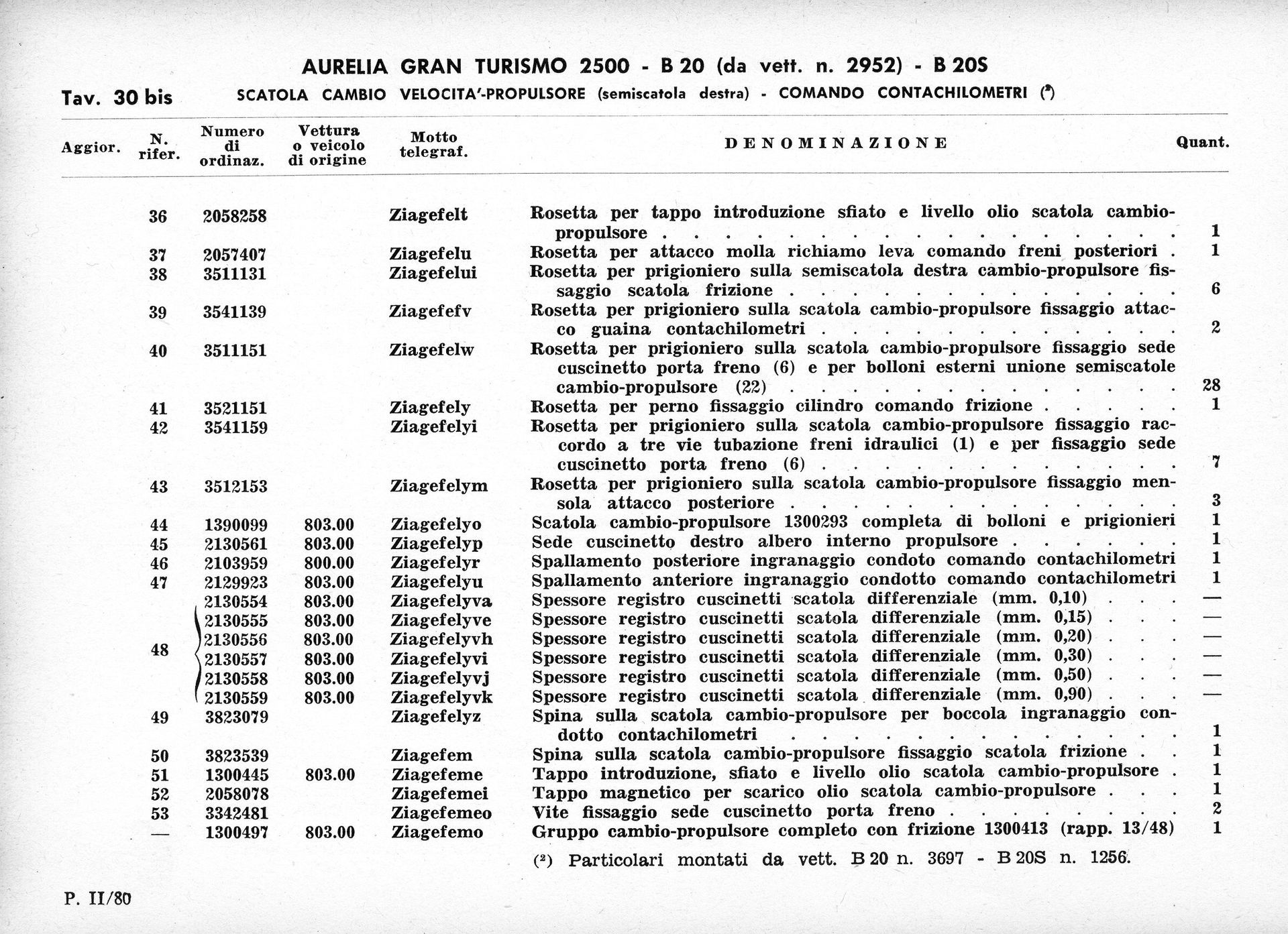 Document: Italian automobile parts list. Text and numbers in black on white.
