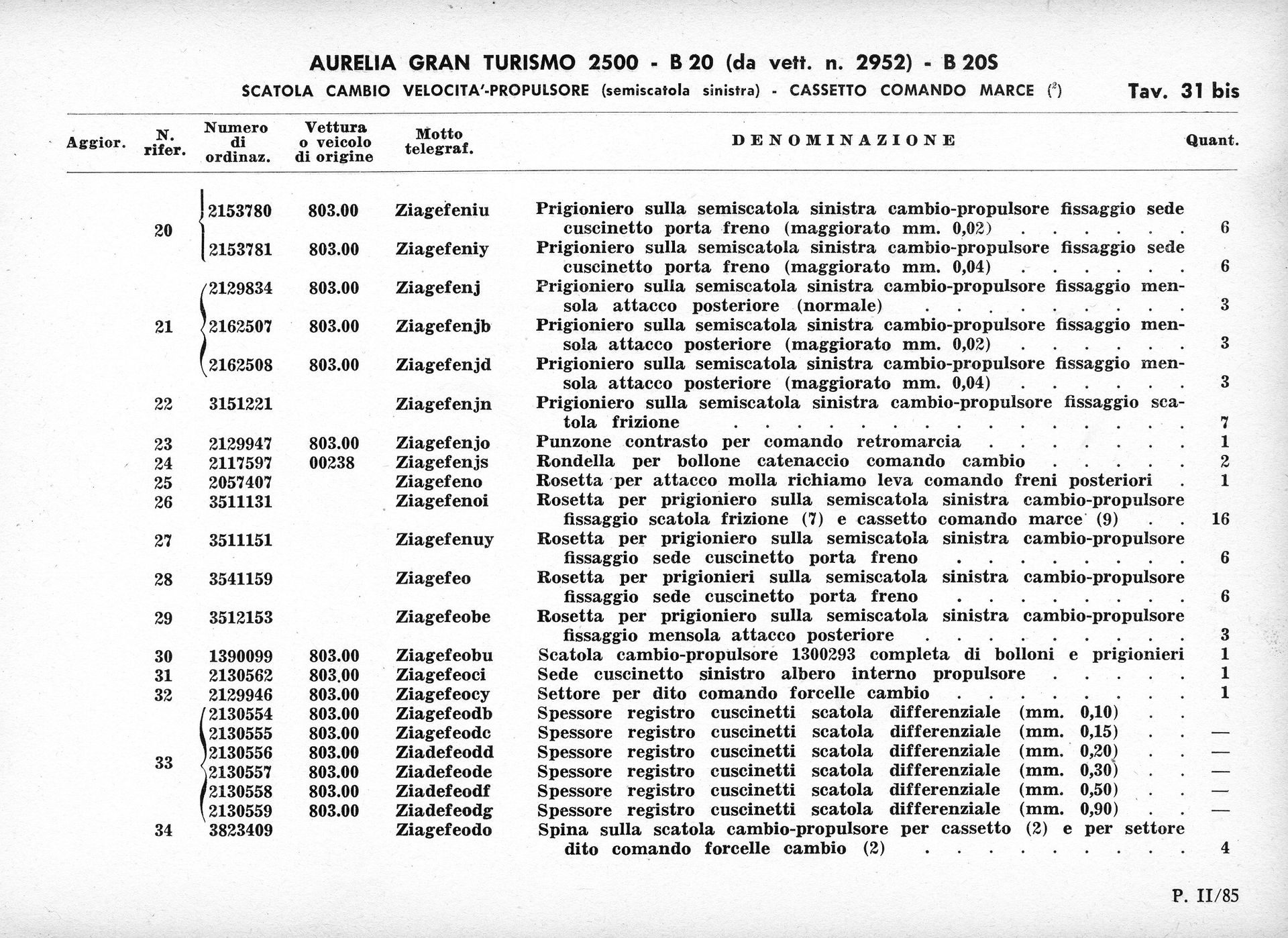 Document with Italian text, likely a table, listing entries and data.