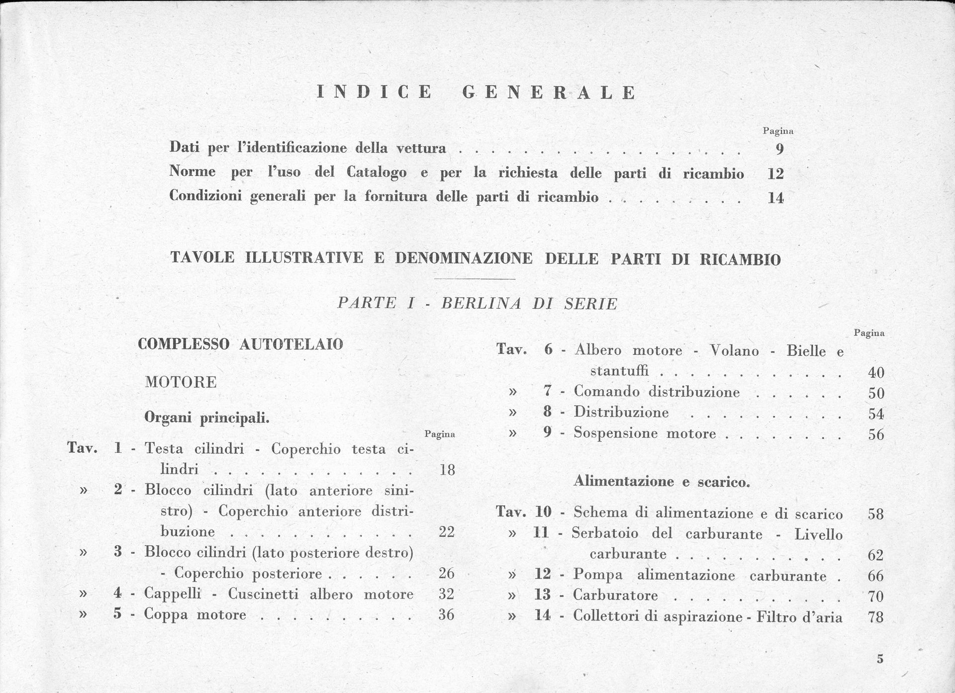 Table of contents of an Italian document. Headings include 