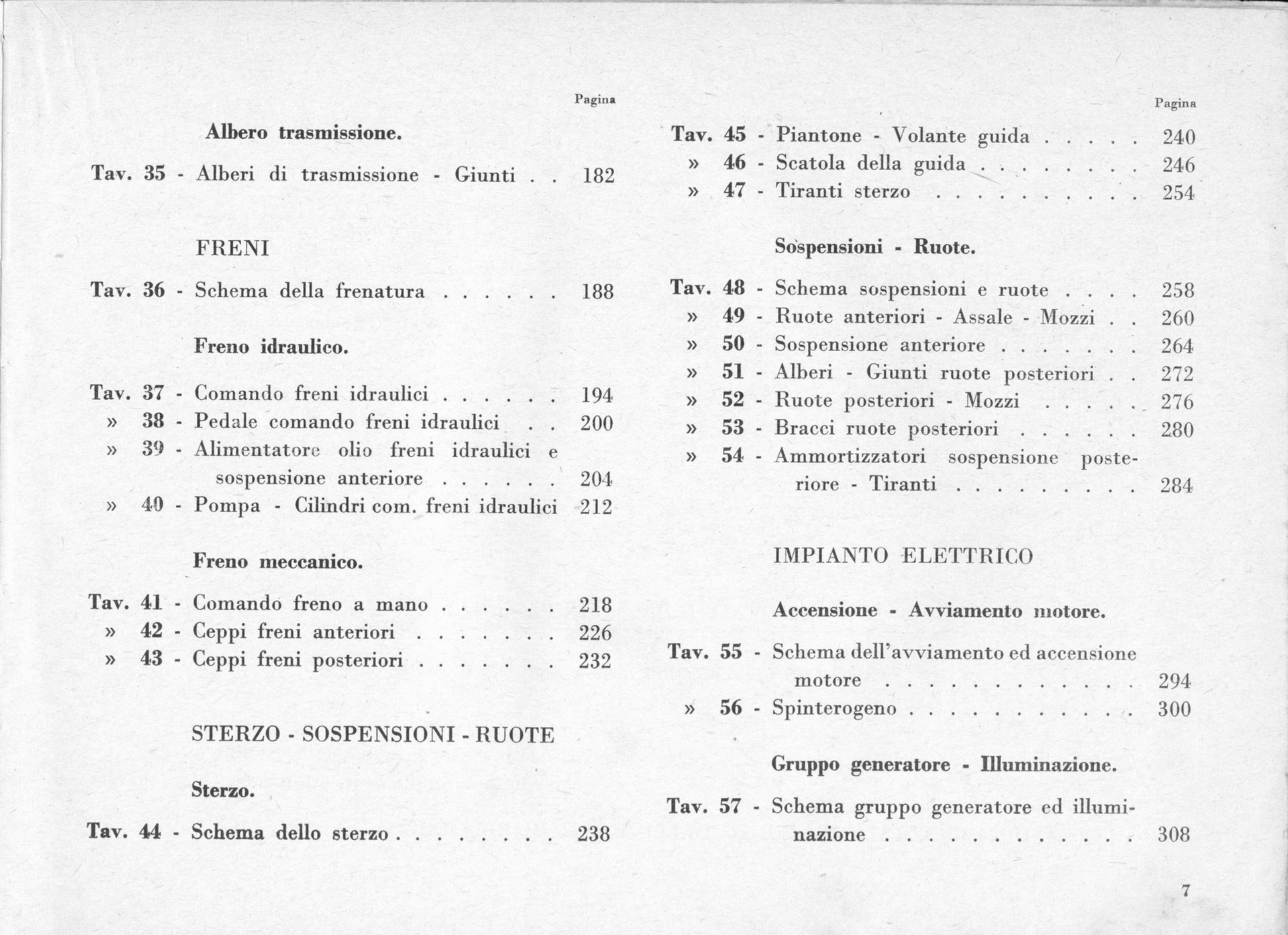 Text-based index or table of contents with various headings and numbered entries.