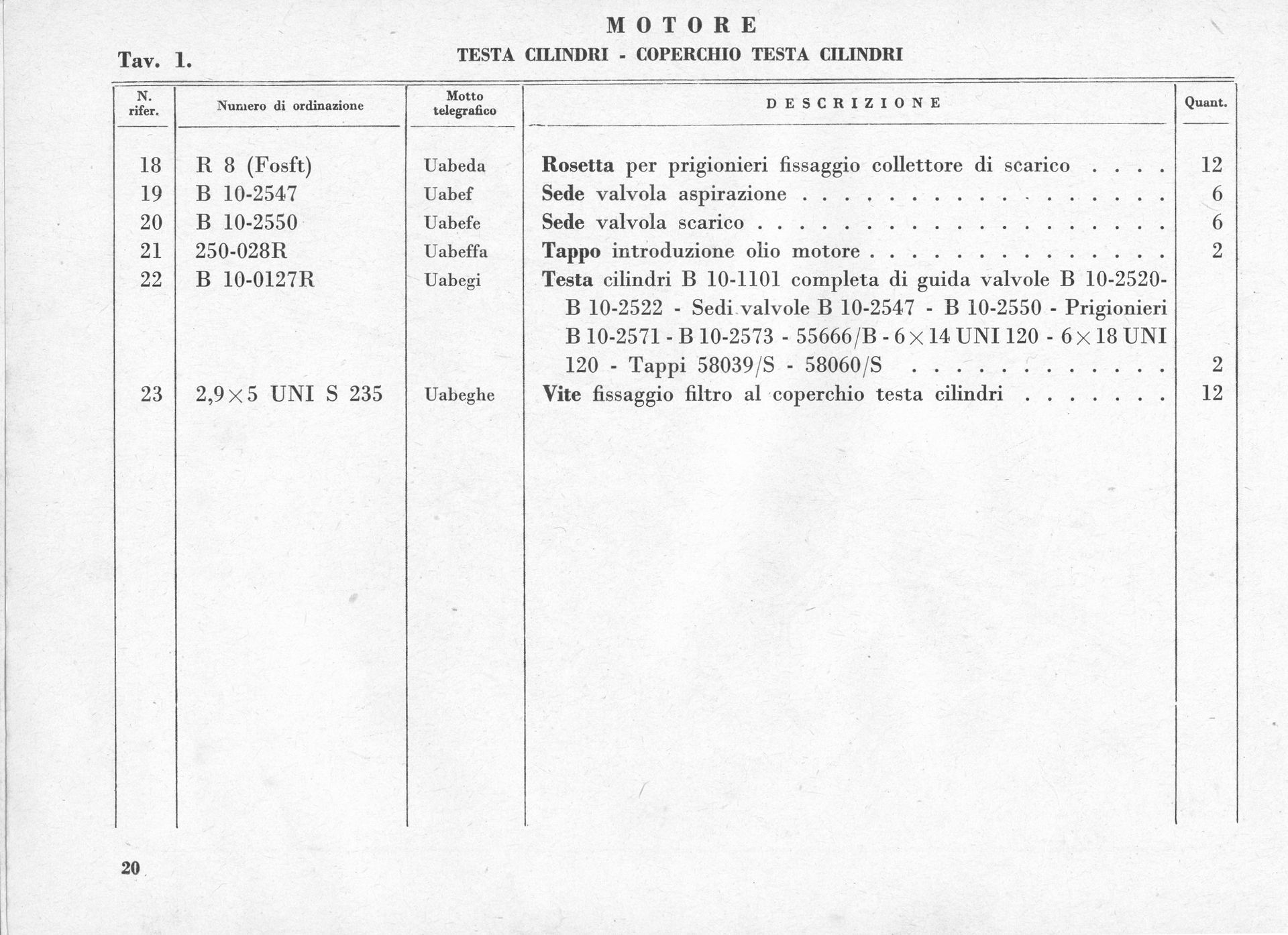 A table listing engine parts, including valves, seats, and screws, with Italian text.