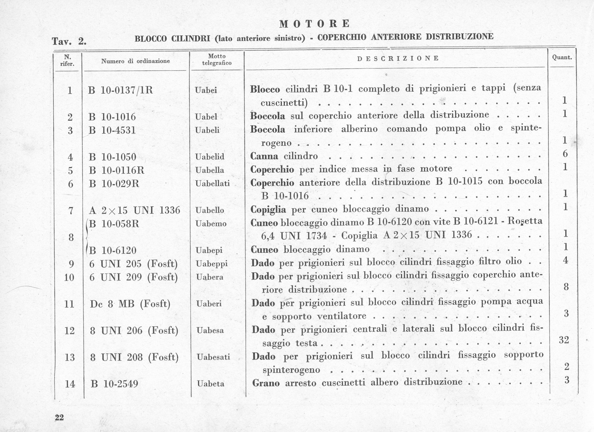 Parts list for a motor, containing part numbers, descriptions, and quantities.