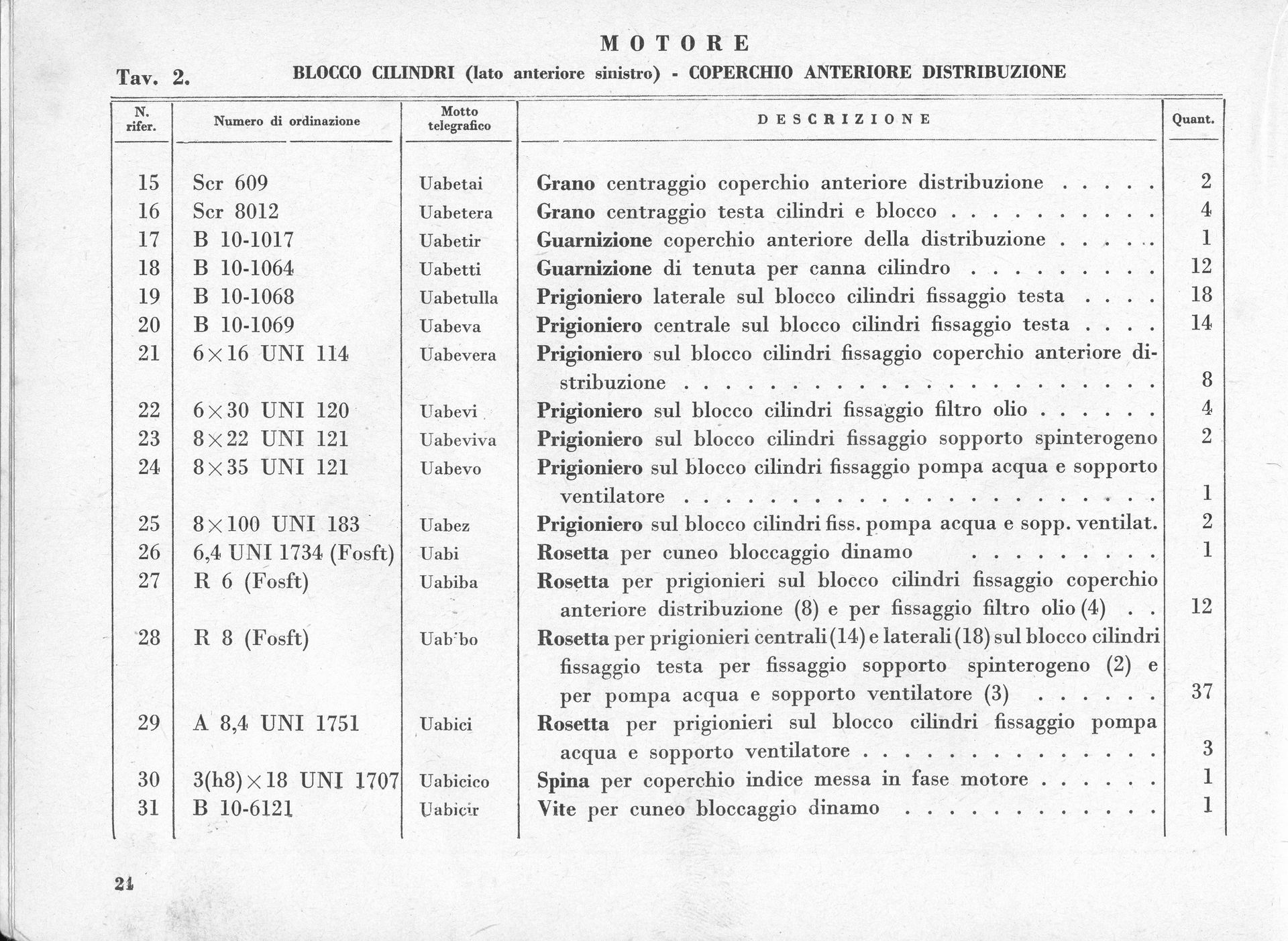 A parts list titled 