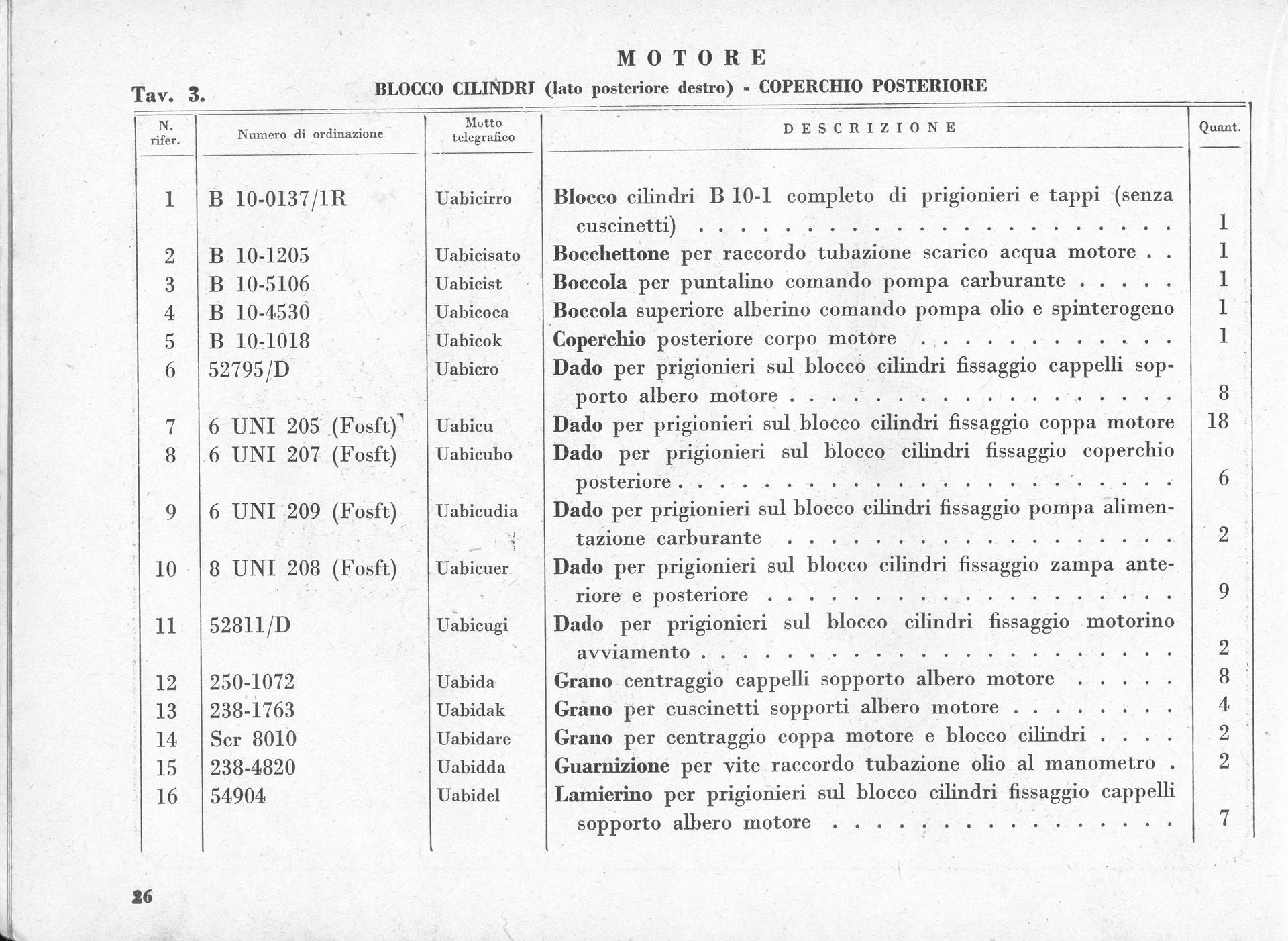 Table of engine components with specifications and quantities in Italian.