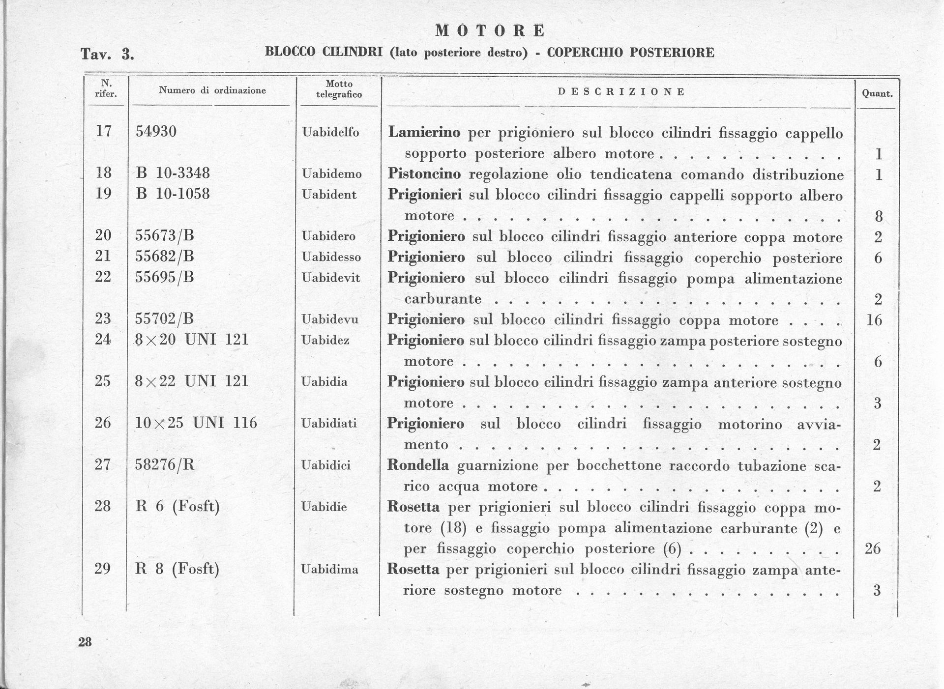 Table of engine parts with specifications and descriptions in Italian.